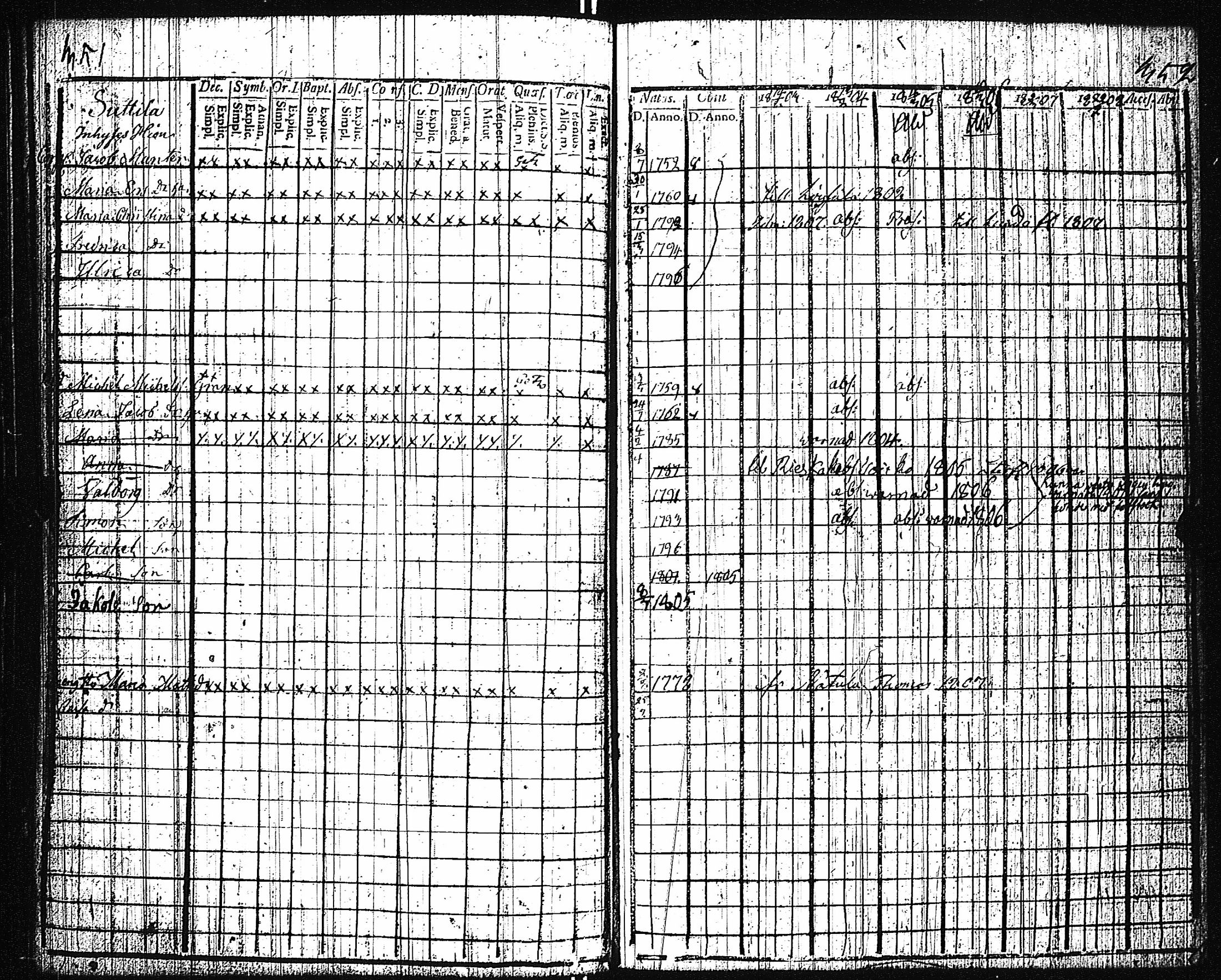 [ kuvat/180.jpg ]