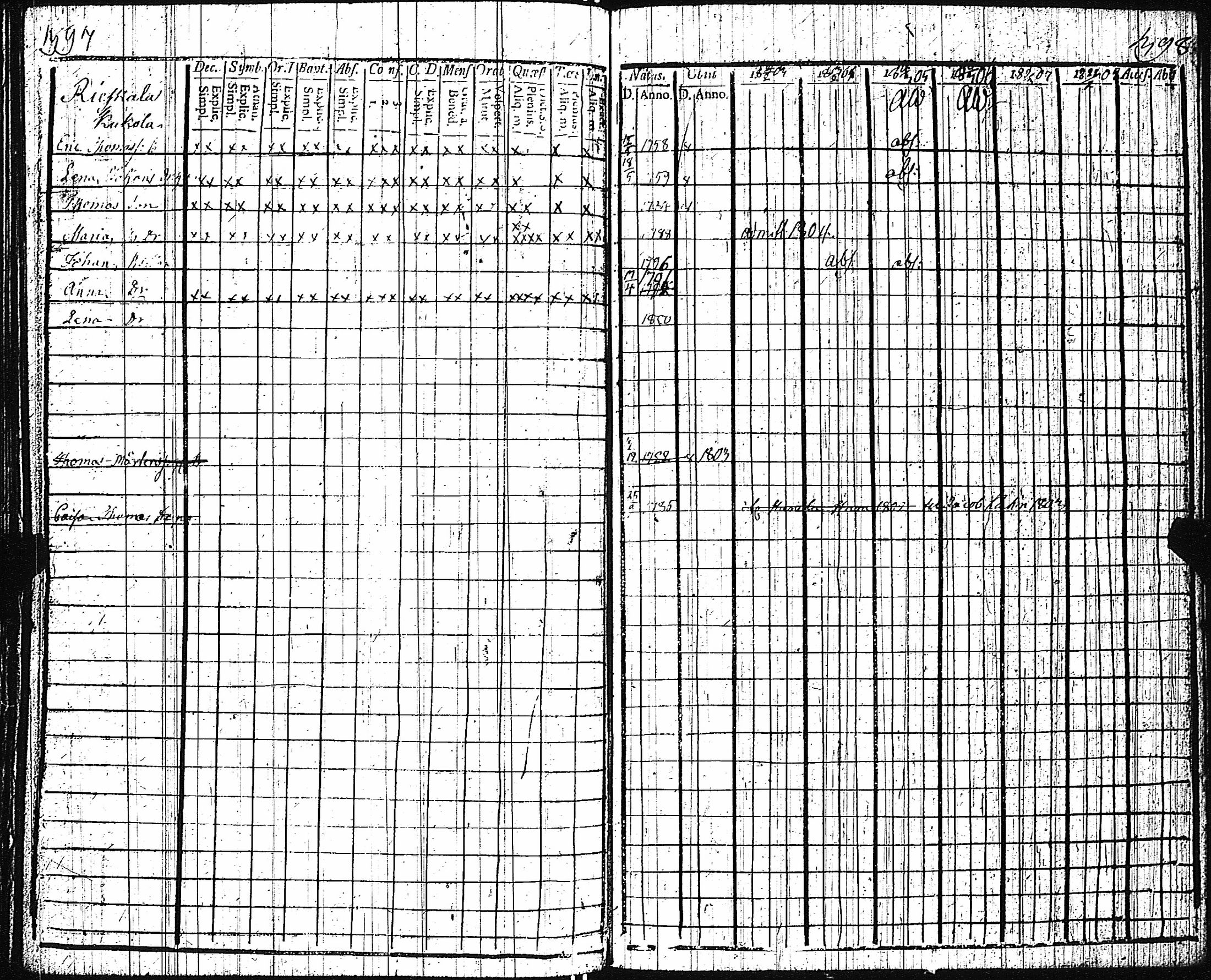 [ kuvat/203.jpg ]