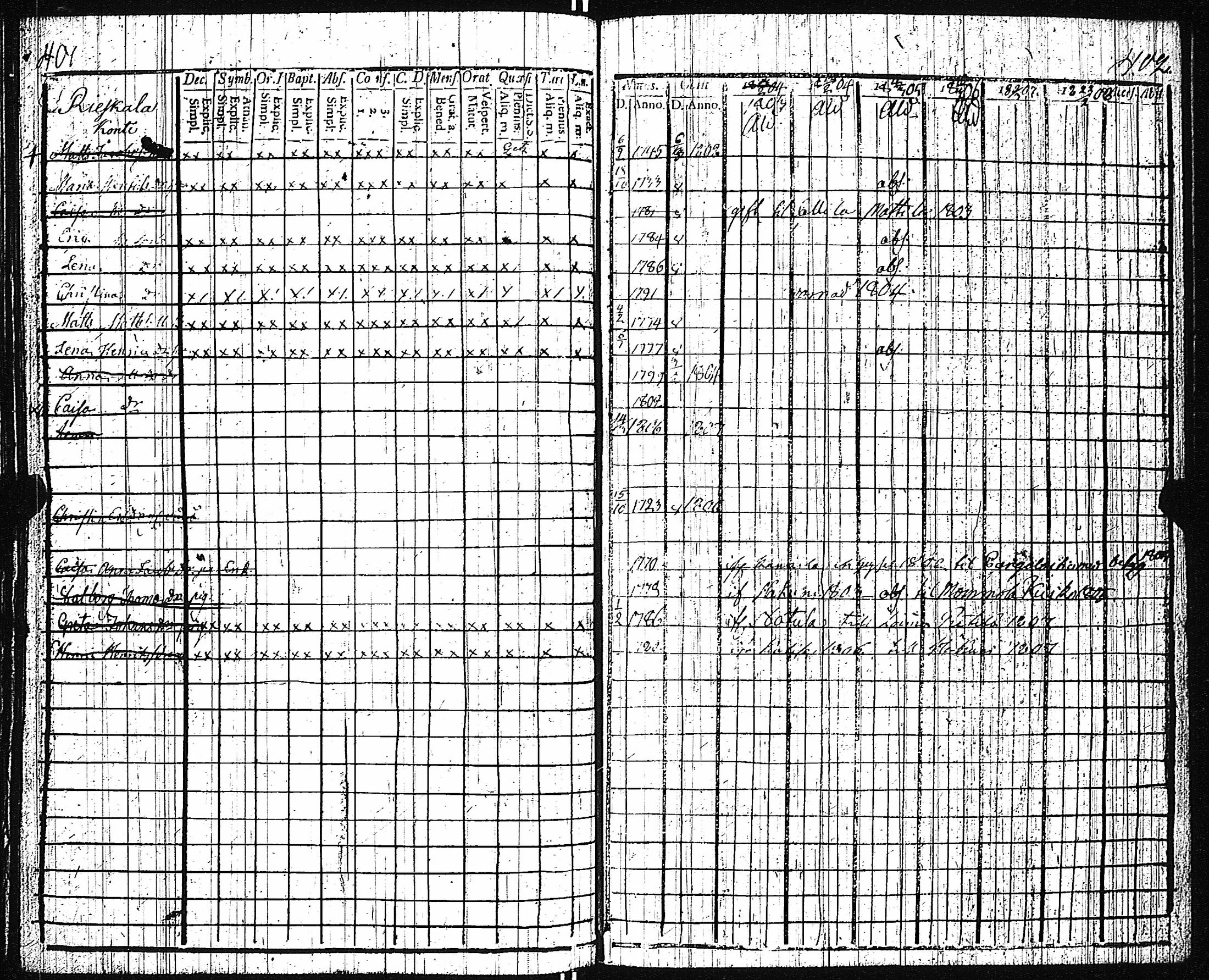 [ kuvat/205.jpg ]