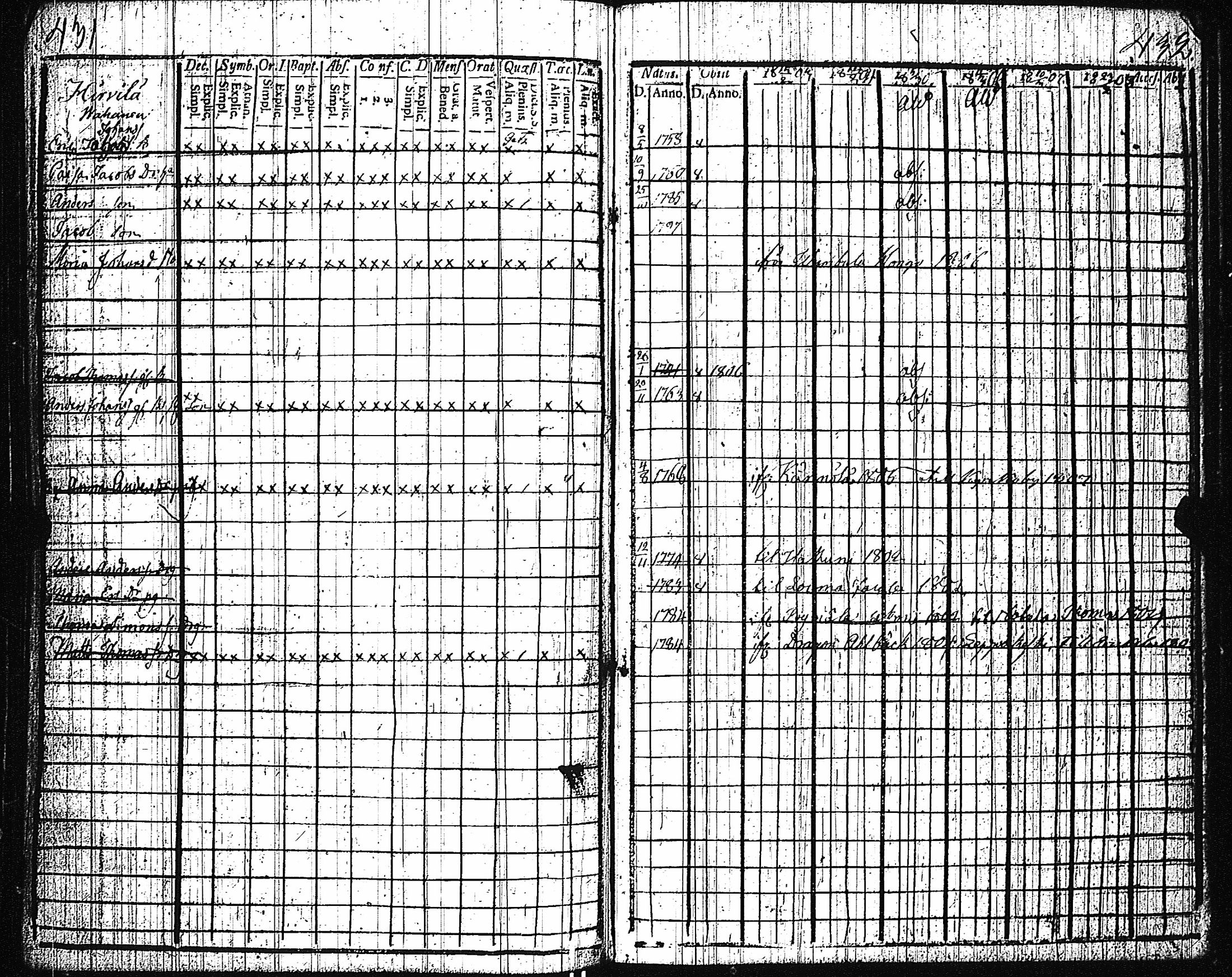 [ kuvat/220.jpg ]