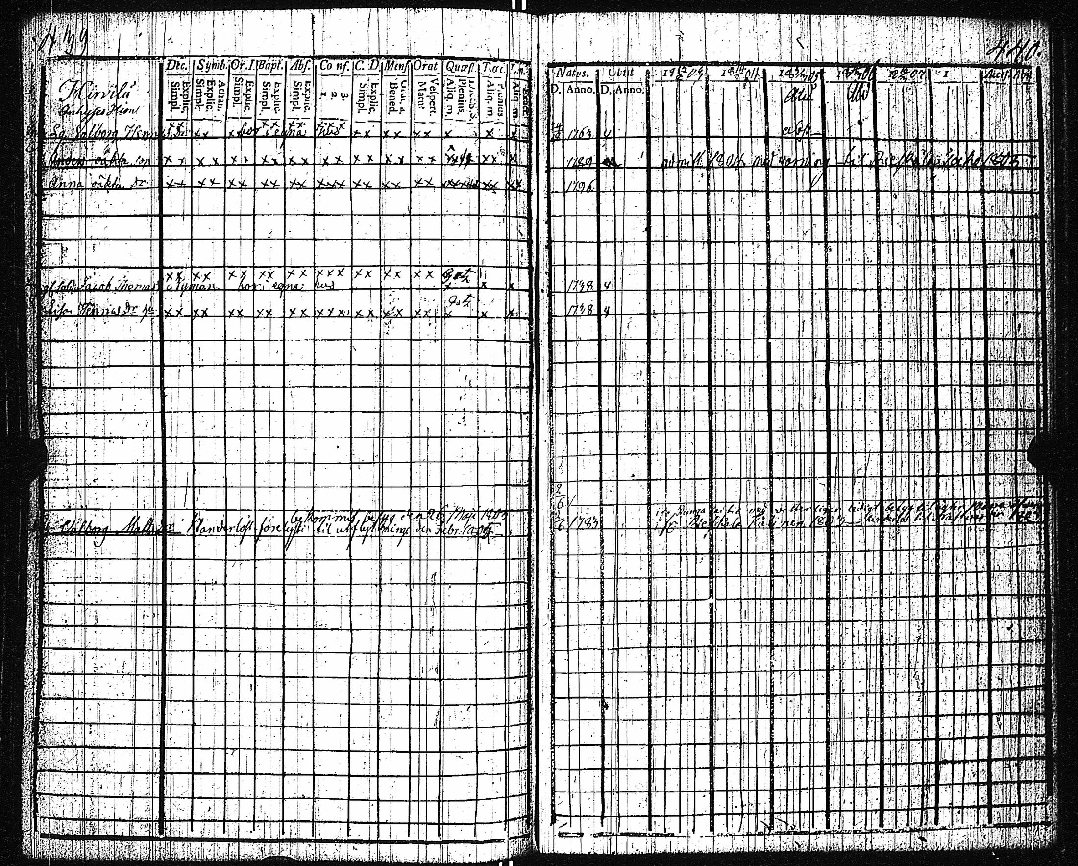 [ kuvat/224.jpg ]