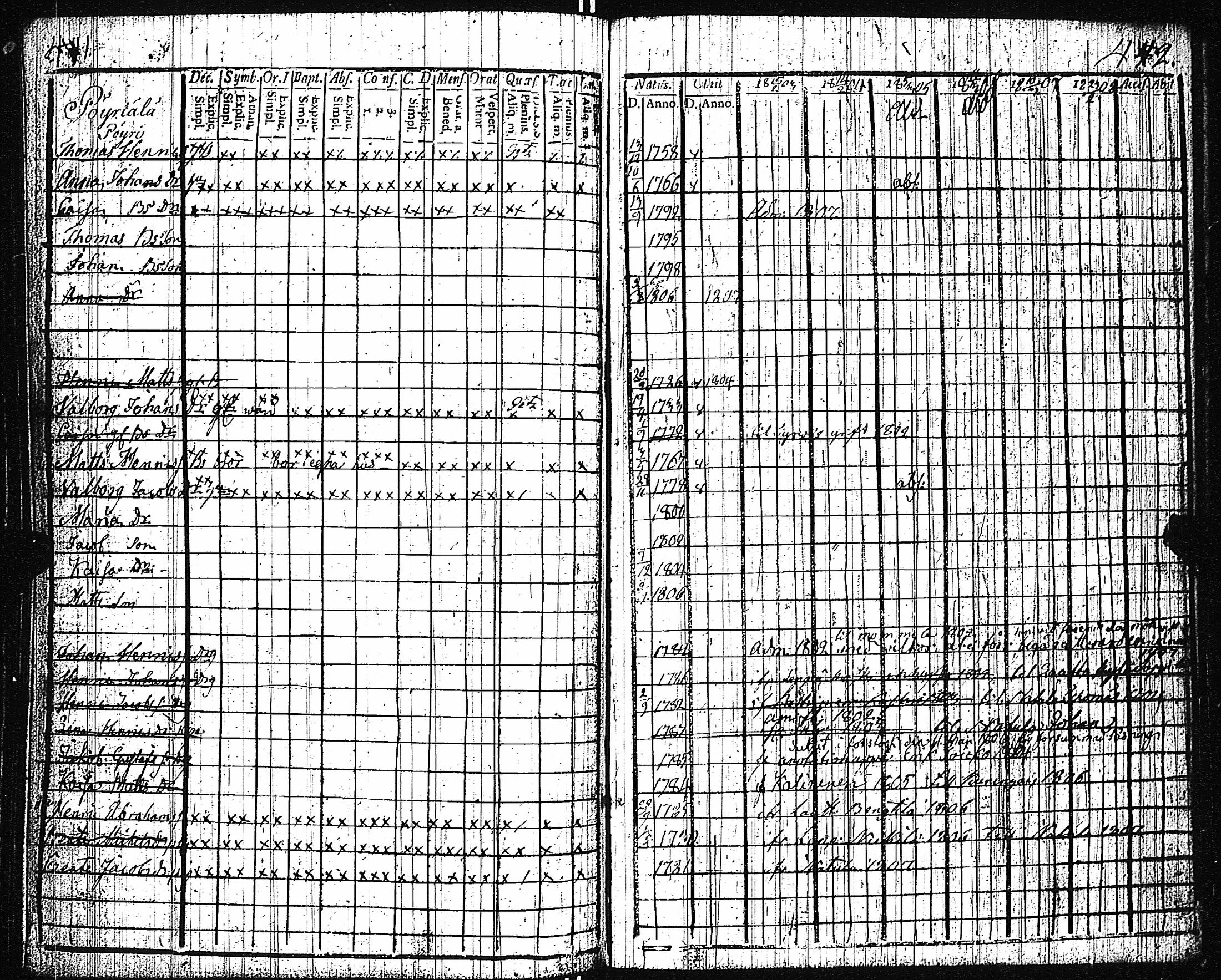 [ kuvat/225.jpg ]