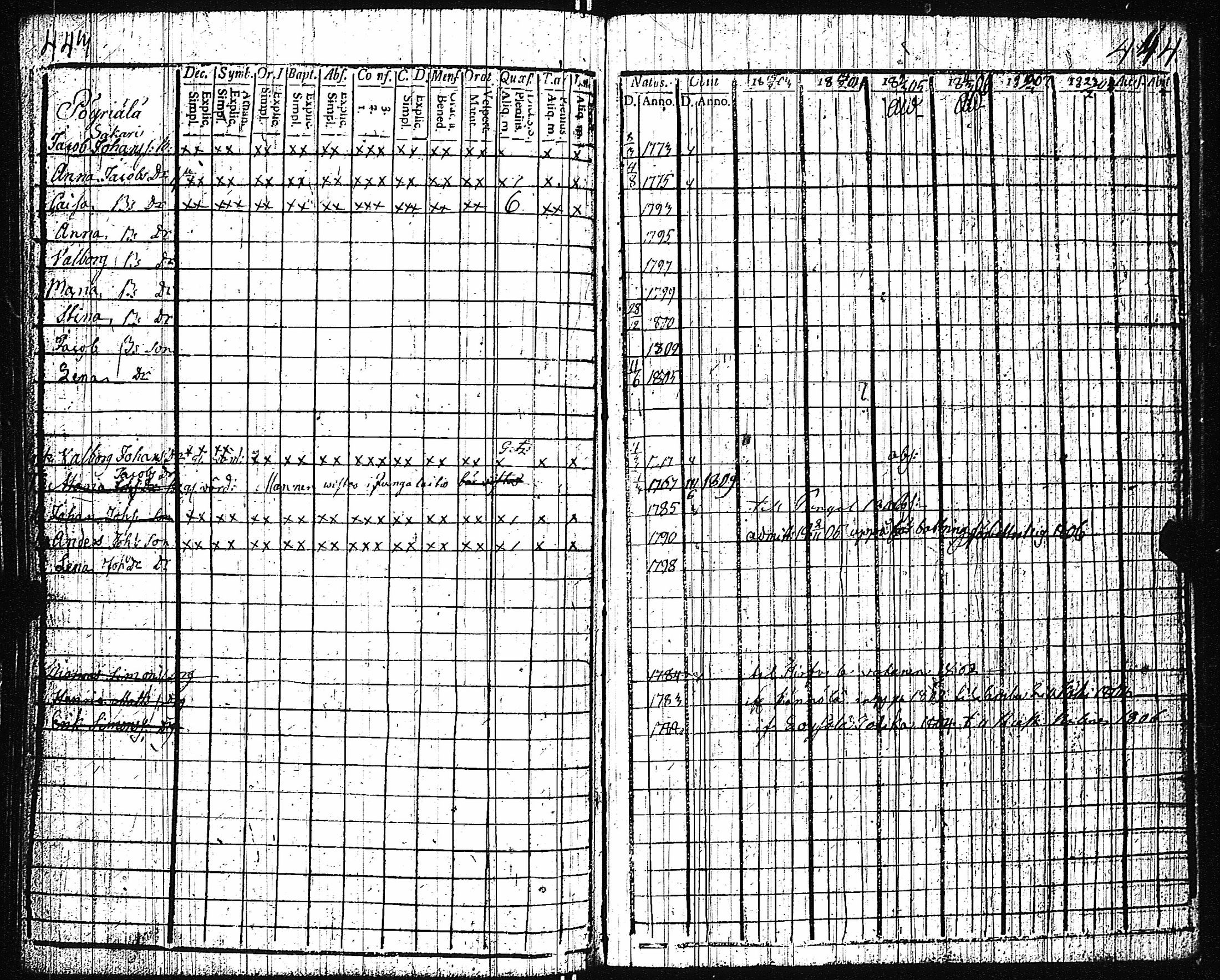 [ kuvat/226.jpg ]