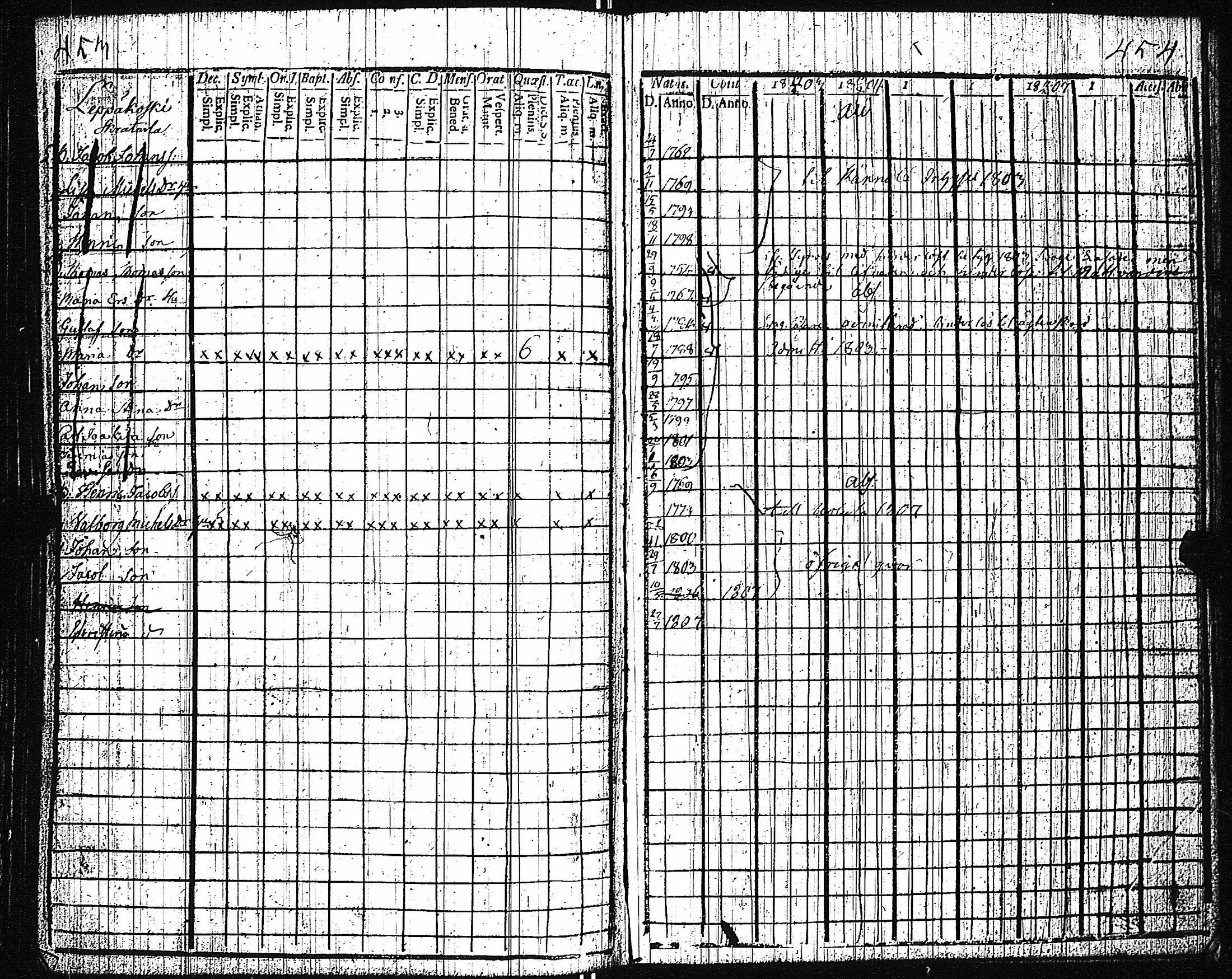 [ kuvat/231.jpg ]