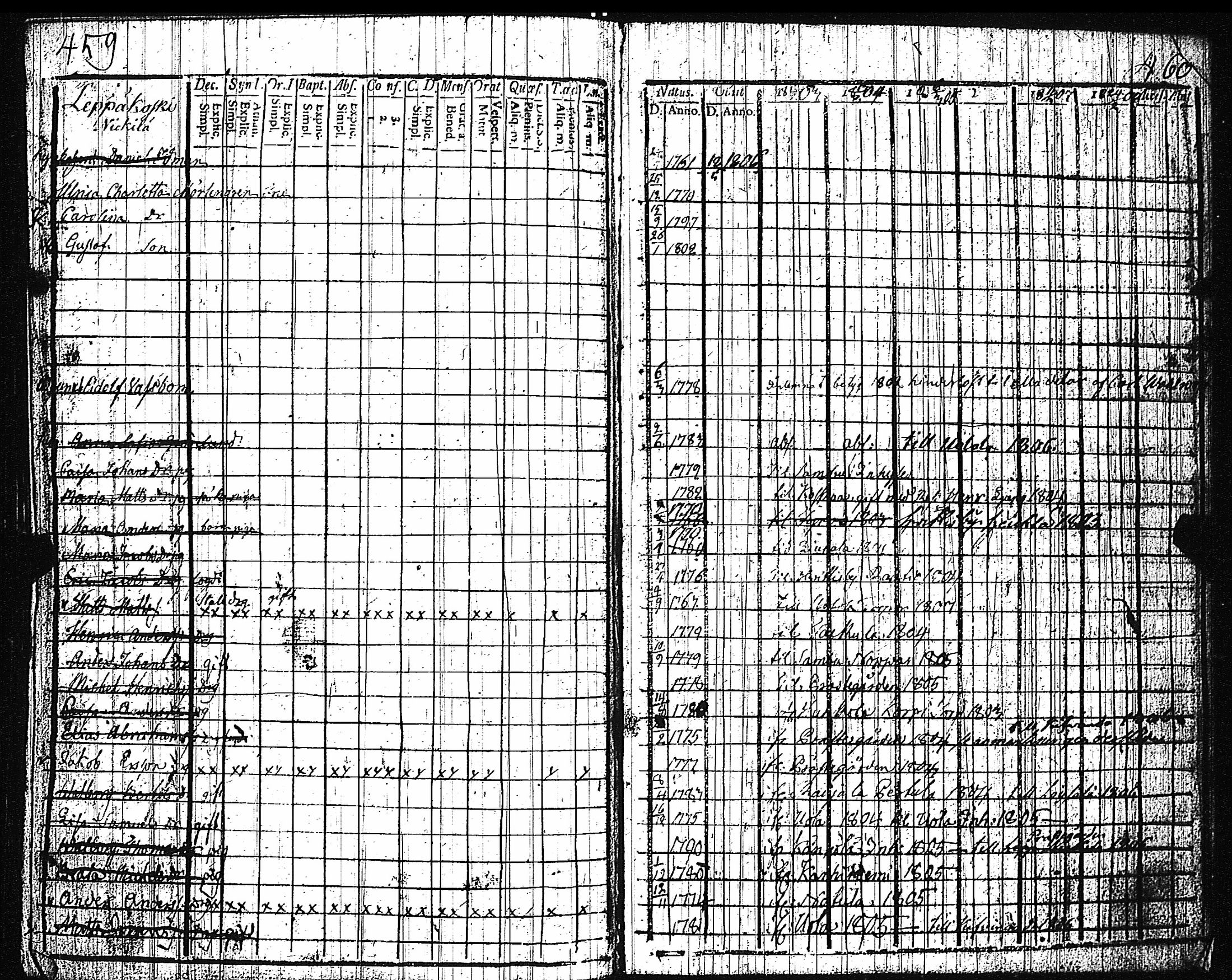 [ kuvat/235.jpg ]