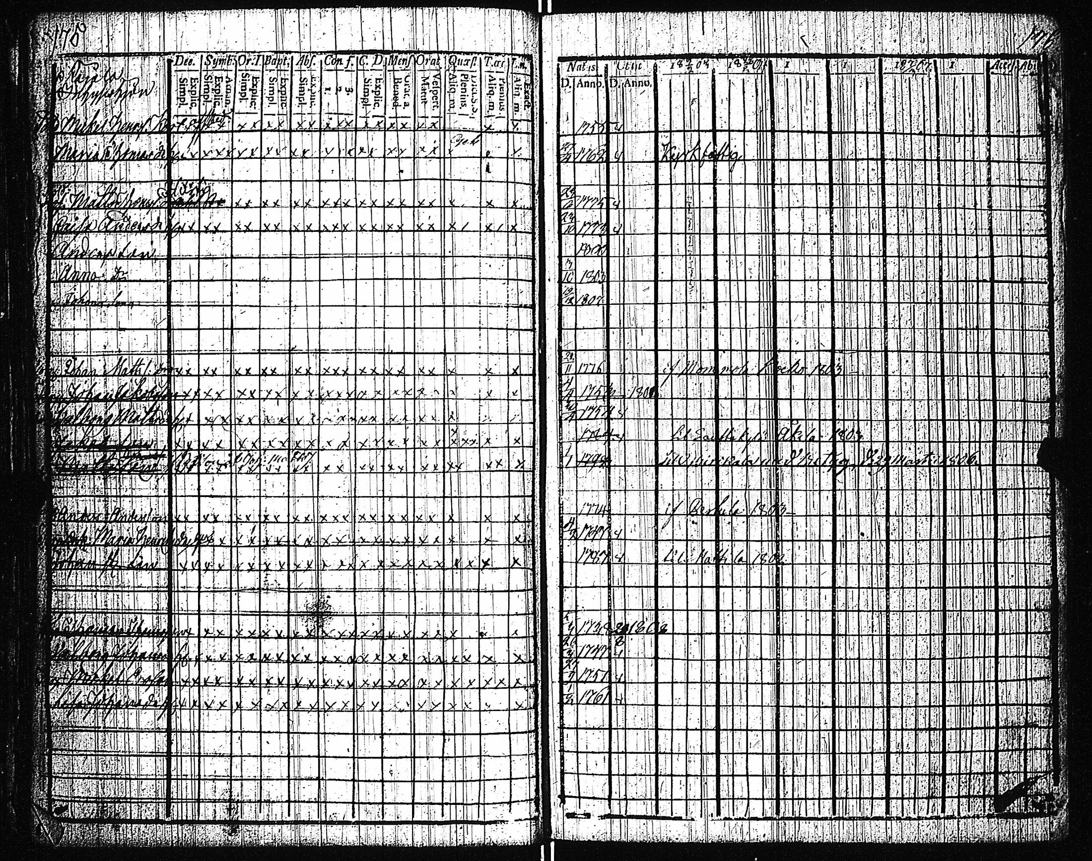 [ kuvat/92.jpg ]