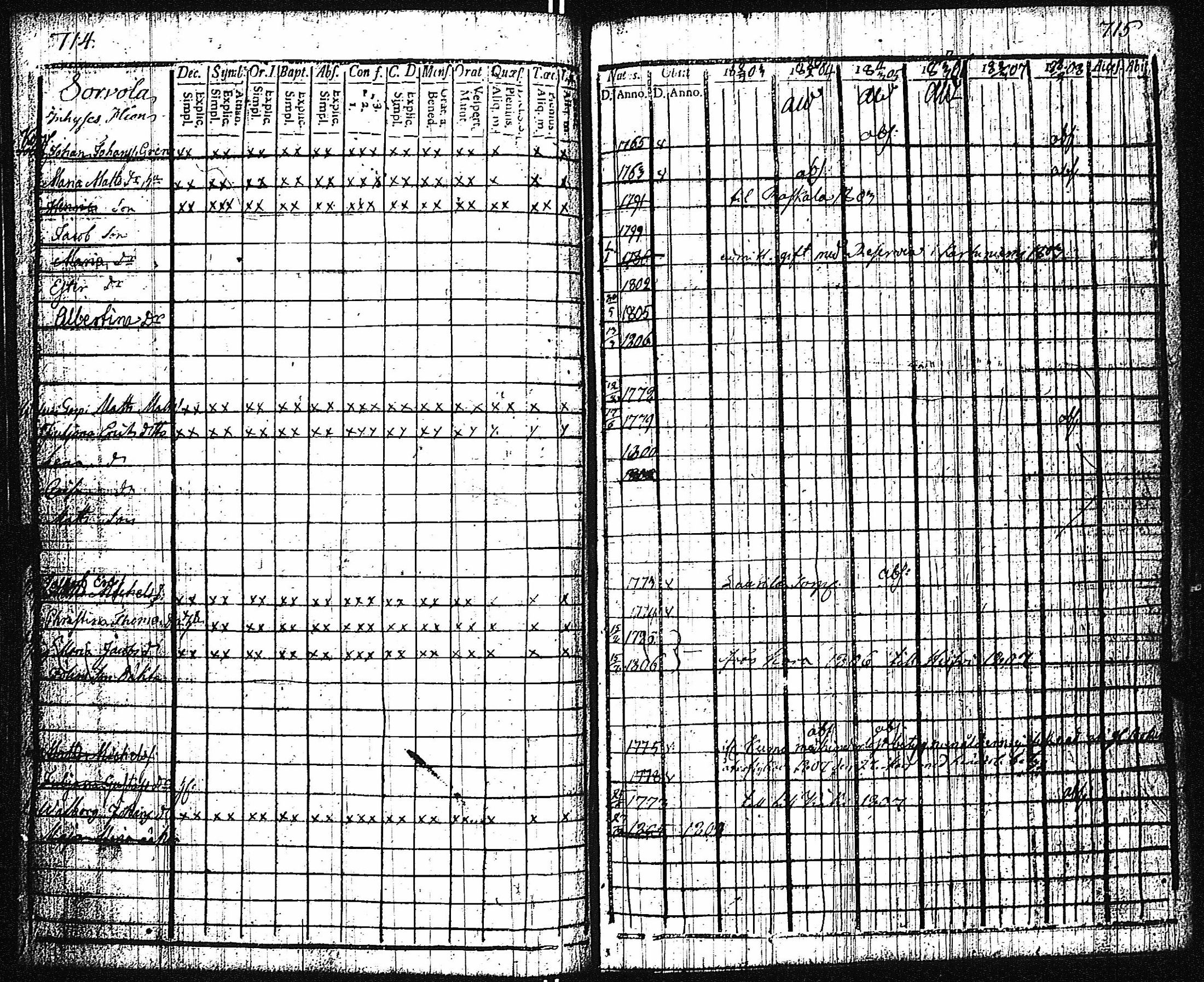 [ kuvat/122.jpg ]