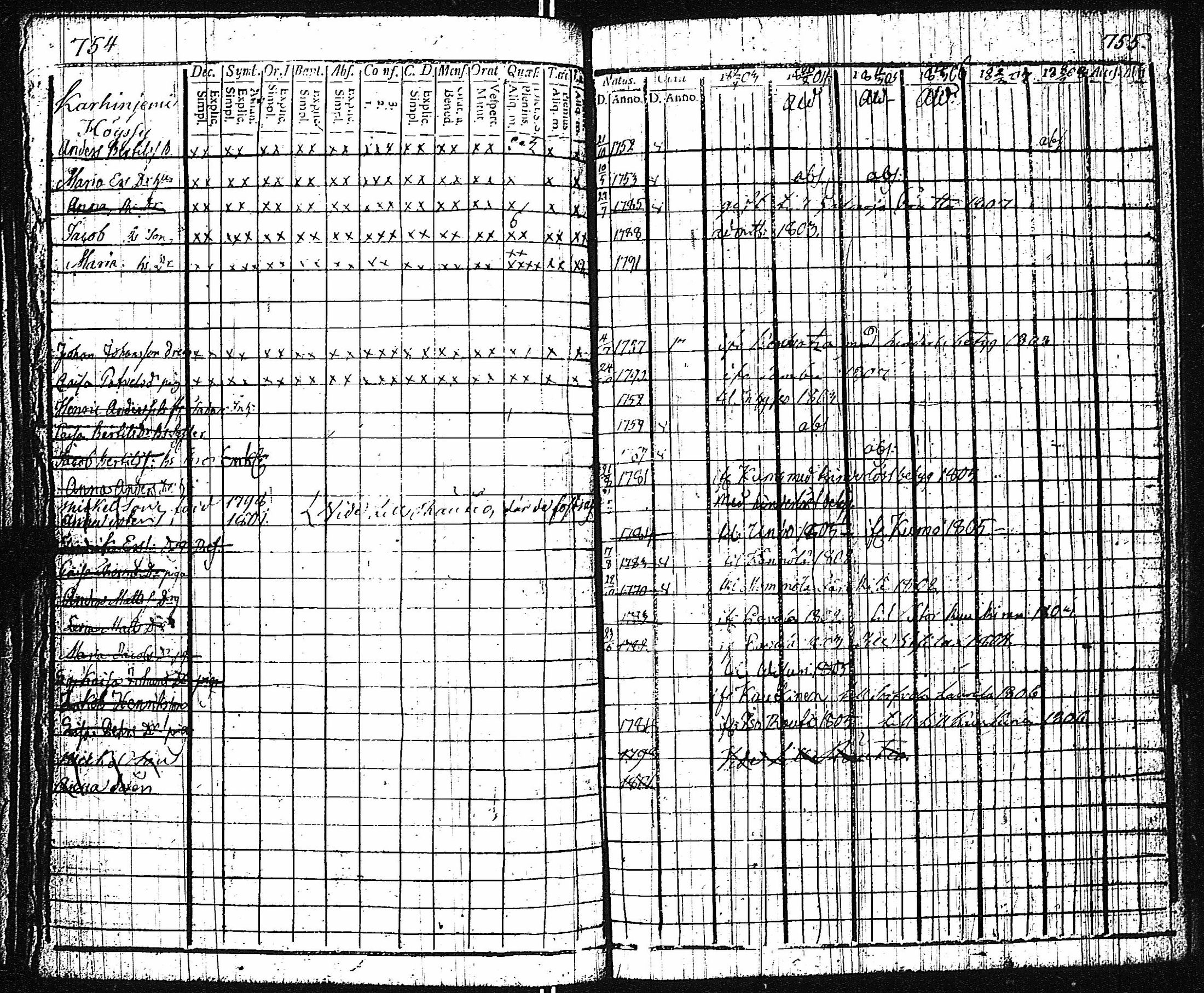 [ kuvat/142.jpg ]