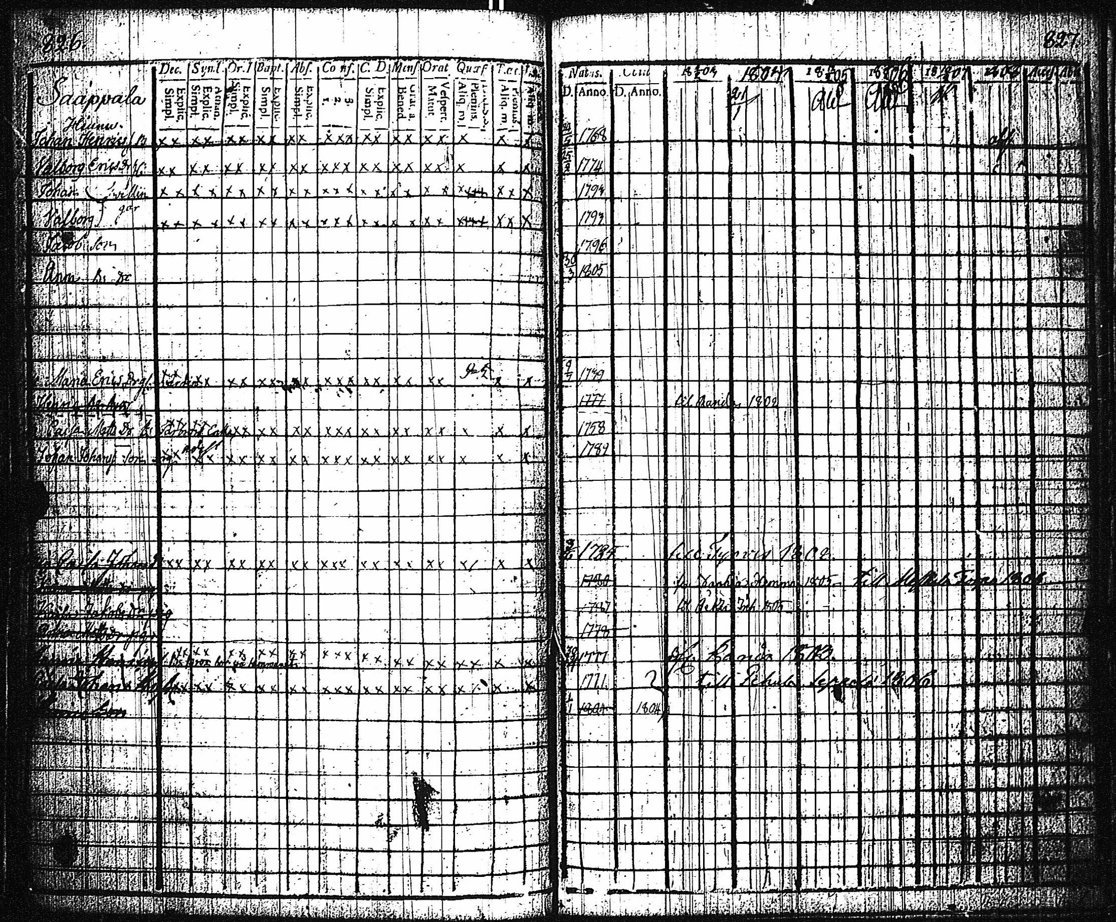 [ kuvat/178.jpg ]