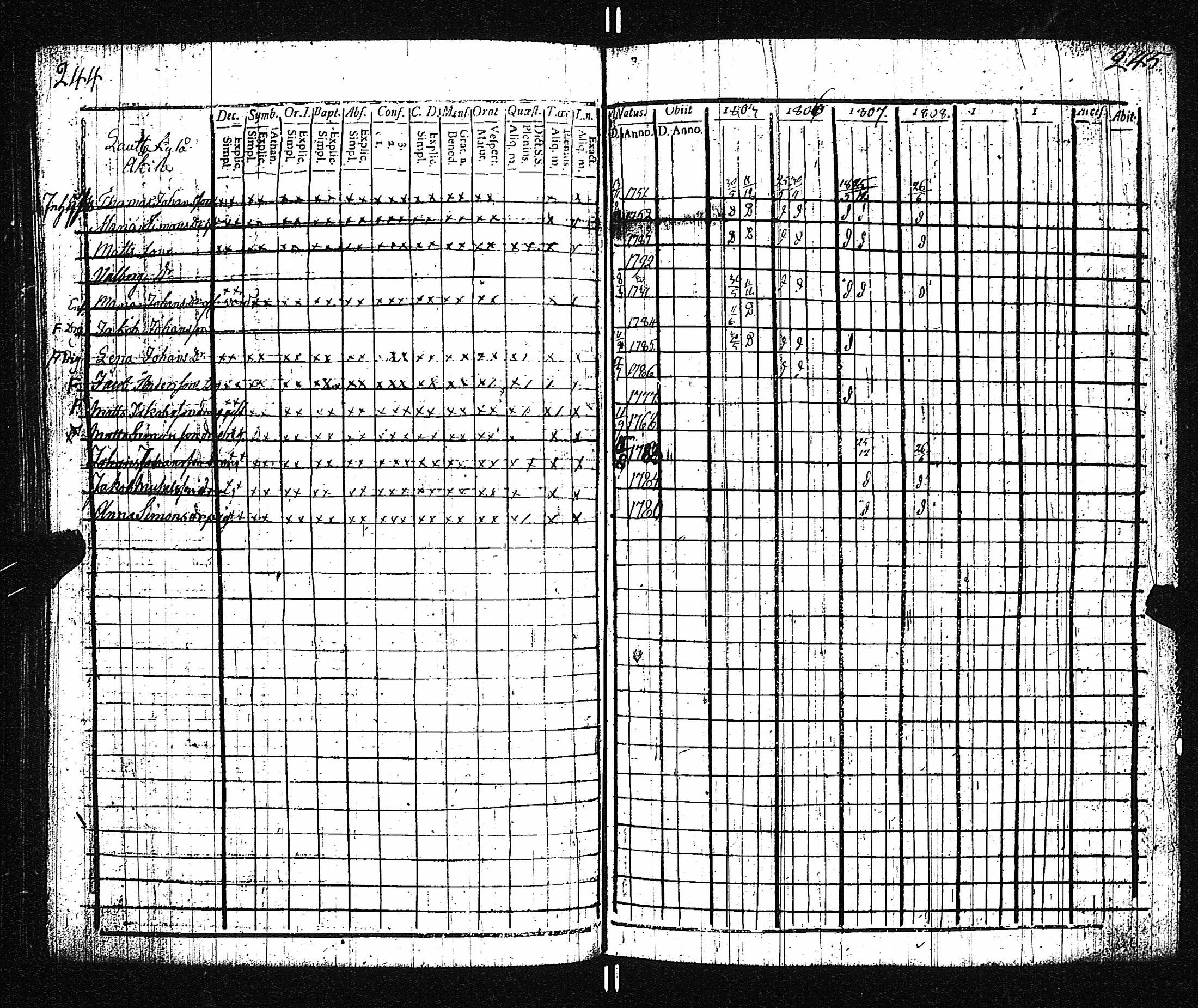 [ kuvat/125.jpg ]