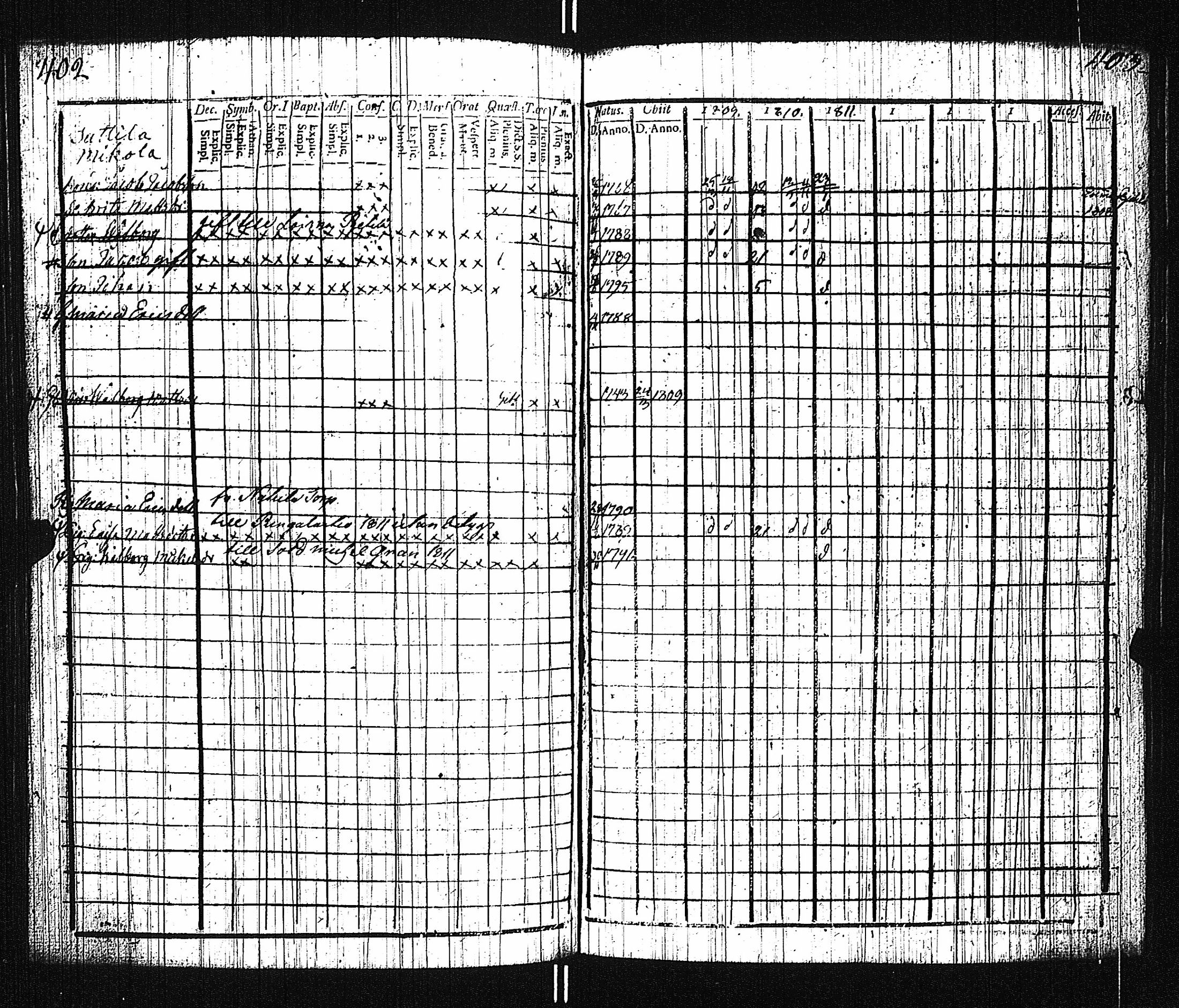 [ kuvat/208.jpg ]