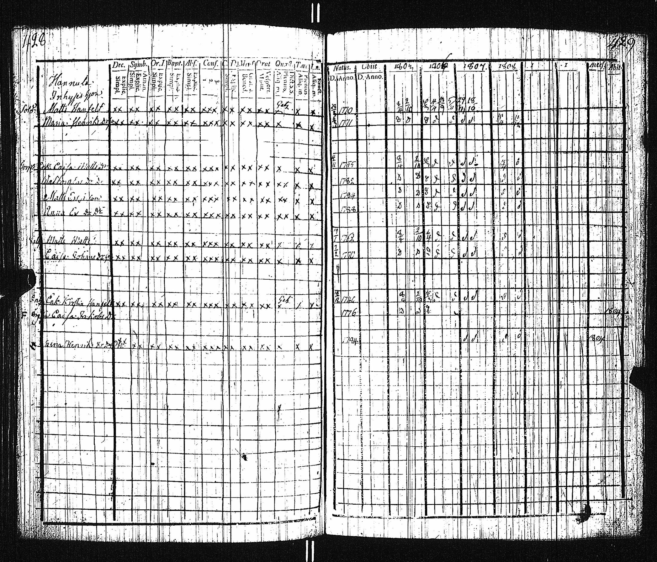 [ kuvat/221.jpg ]