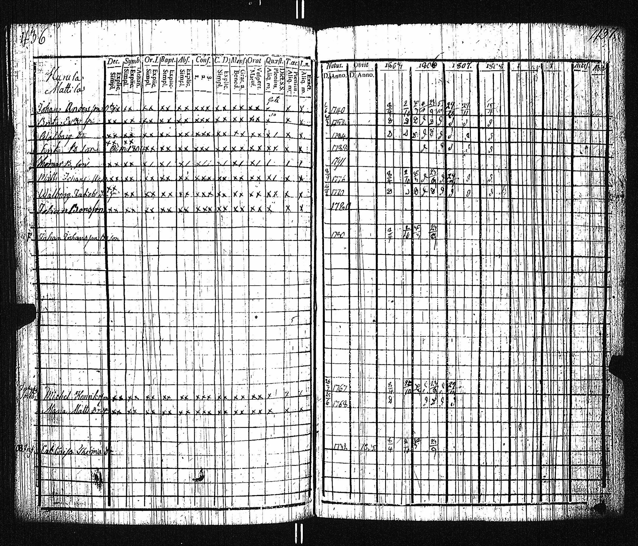 [ kuvat/225.jpg ]