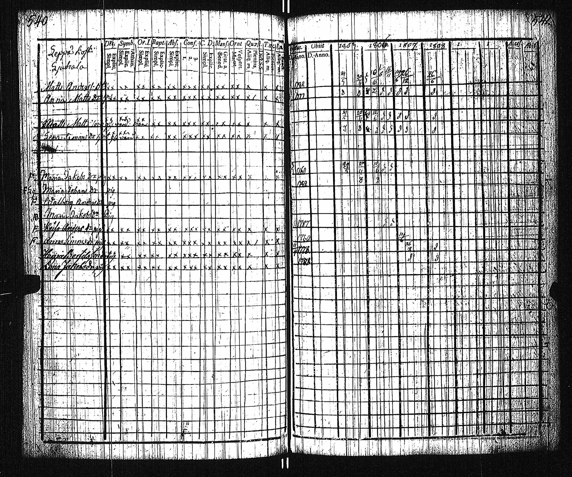 [ kuvat/274.jpg ]