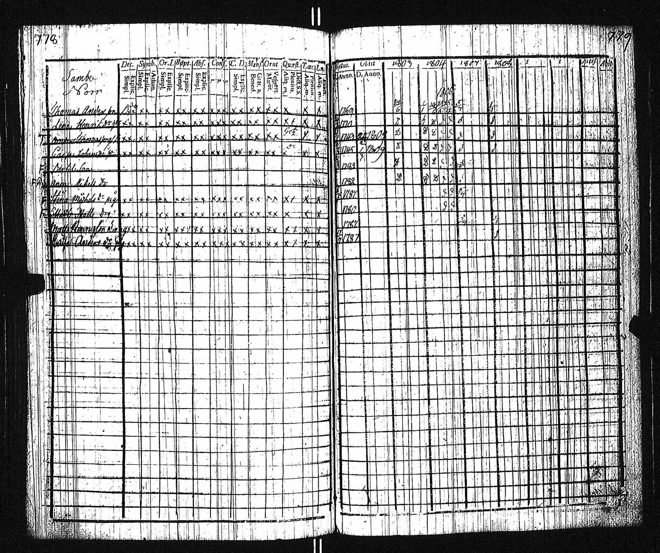 [ kuvat/394.jpg ]