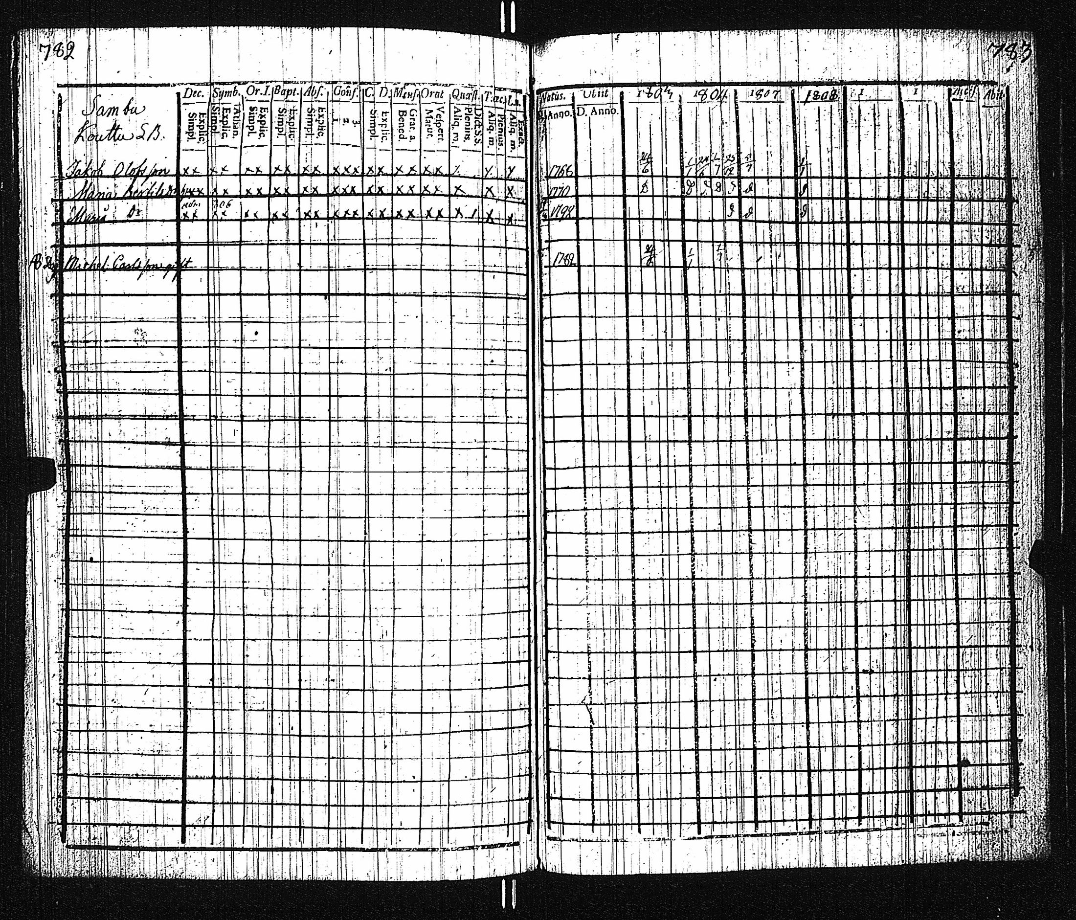 [ kuvat/396.jpg ]