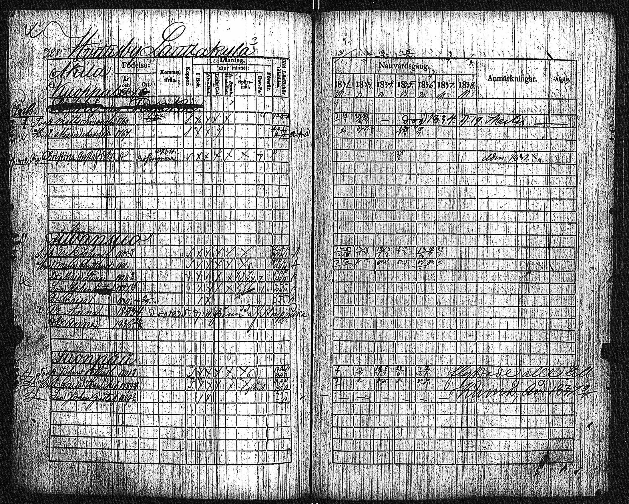 [ kuvat/170.jpg ]