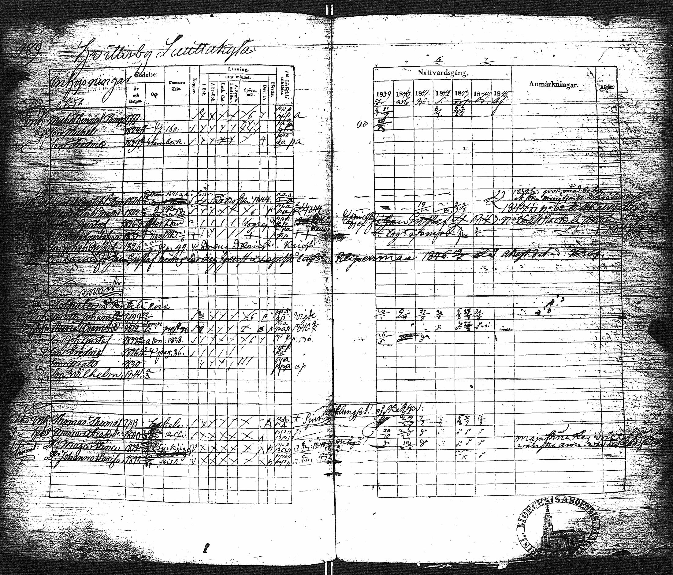 [ kuvat/206.jpg ]