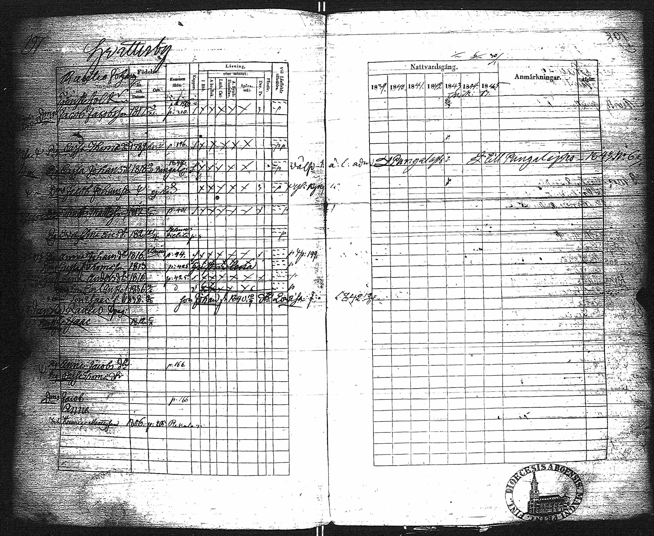 [ kuvat/215.jpg ]