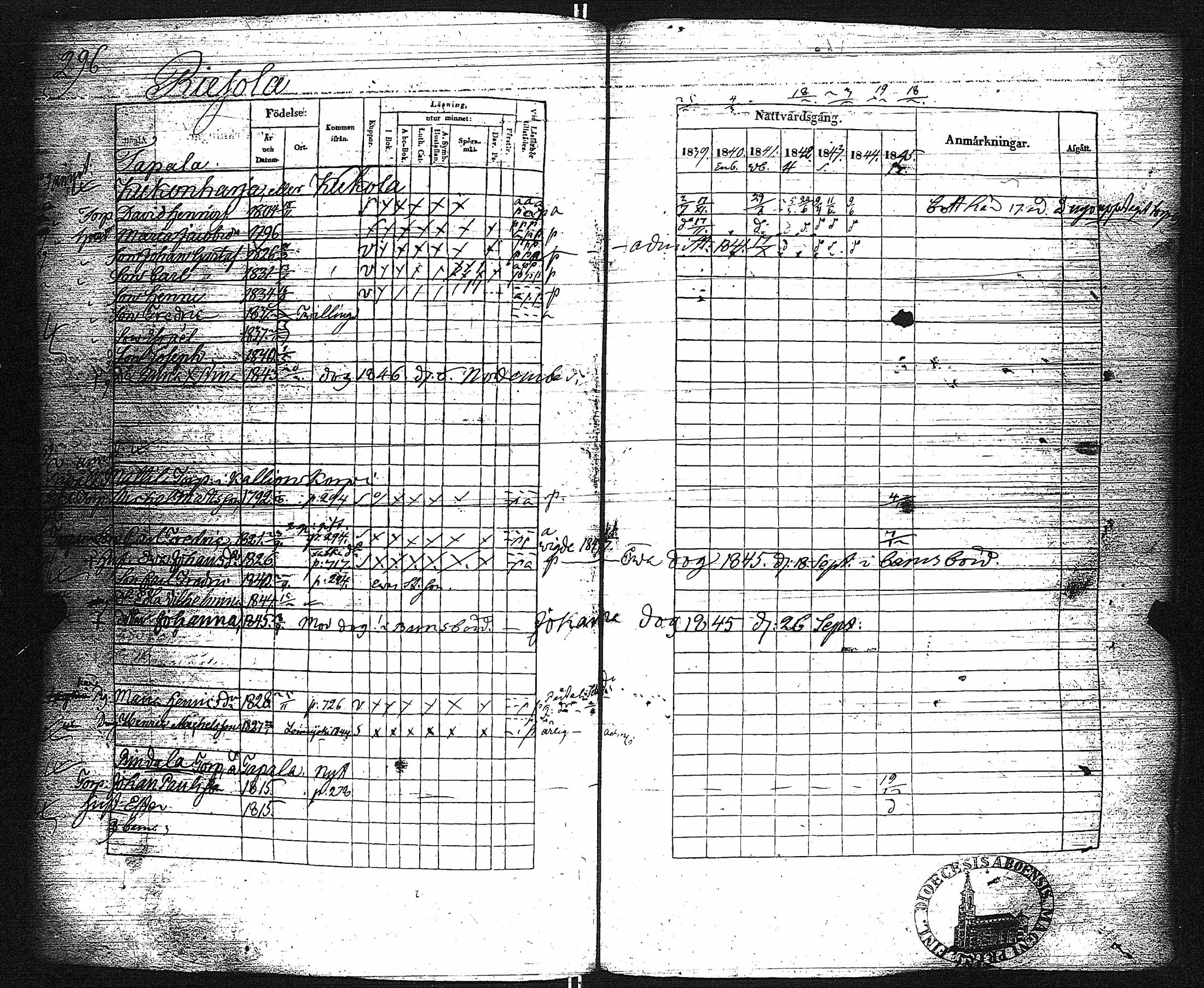 [ kuvat/323.jpg ]