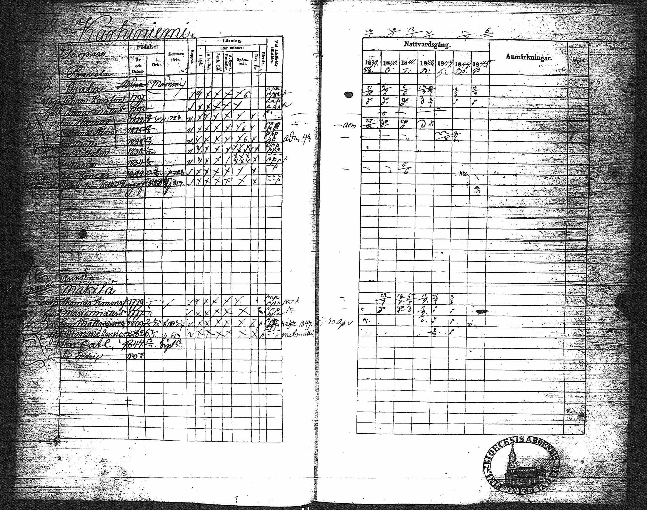 [ kuvat/52.jpg ]