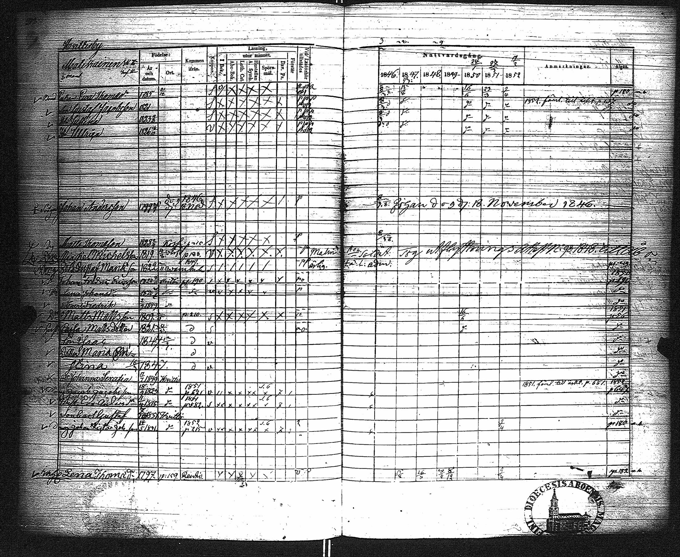 [ kuvat/225.jpg ]
