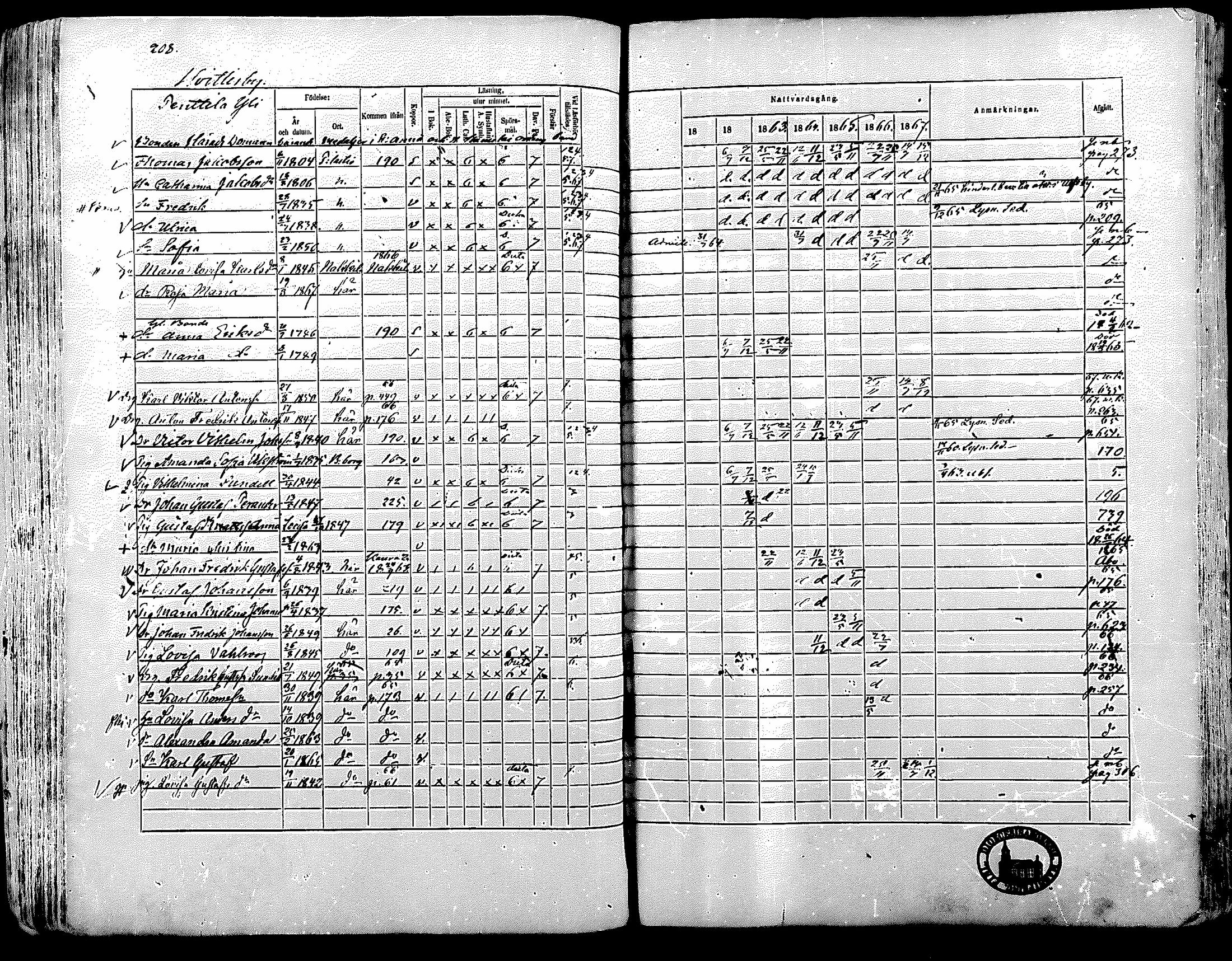 [ kuvat/193.jpg ]