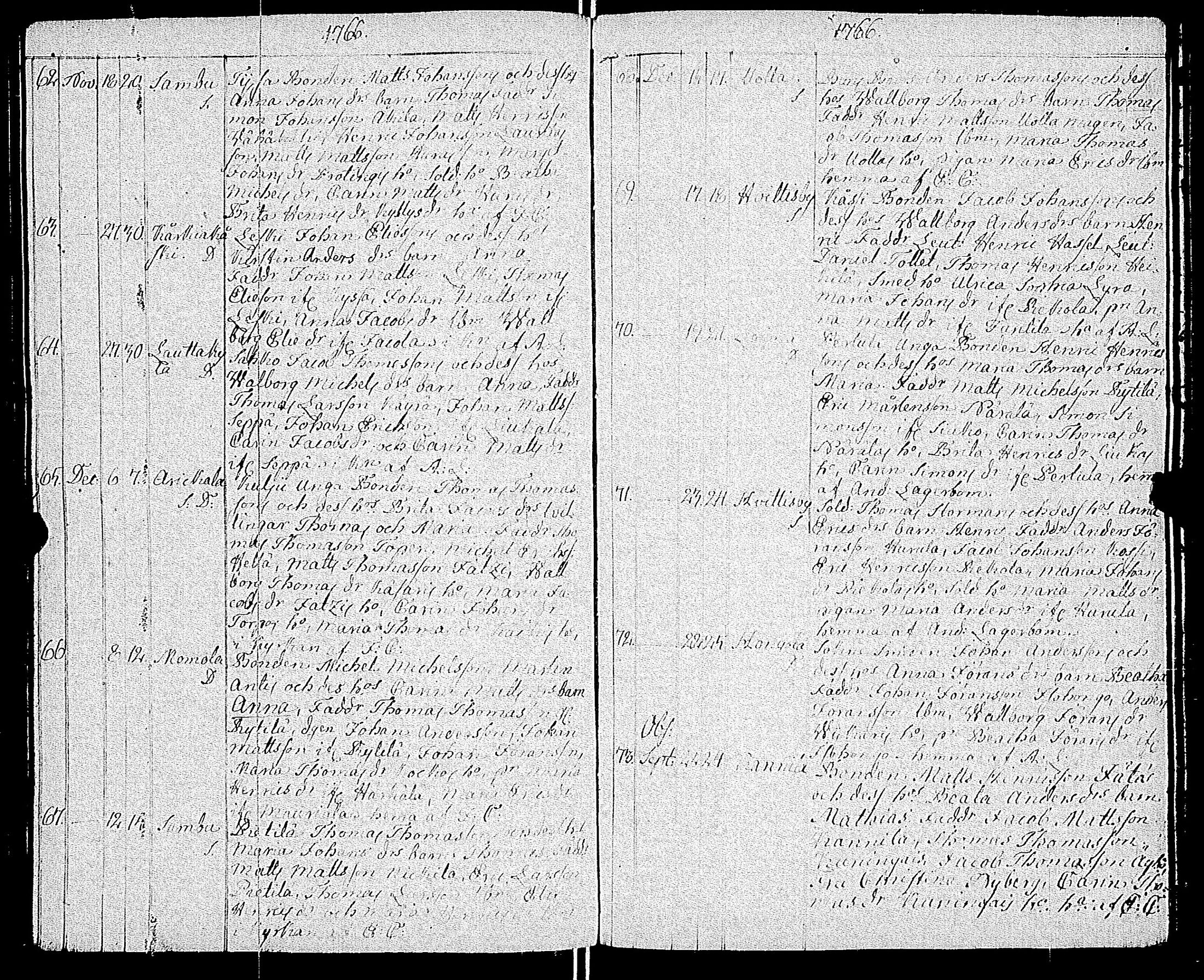 [ kuvat/136.jpg ]