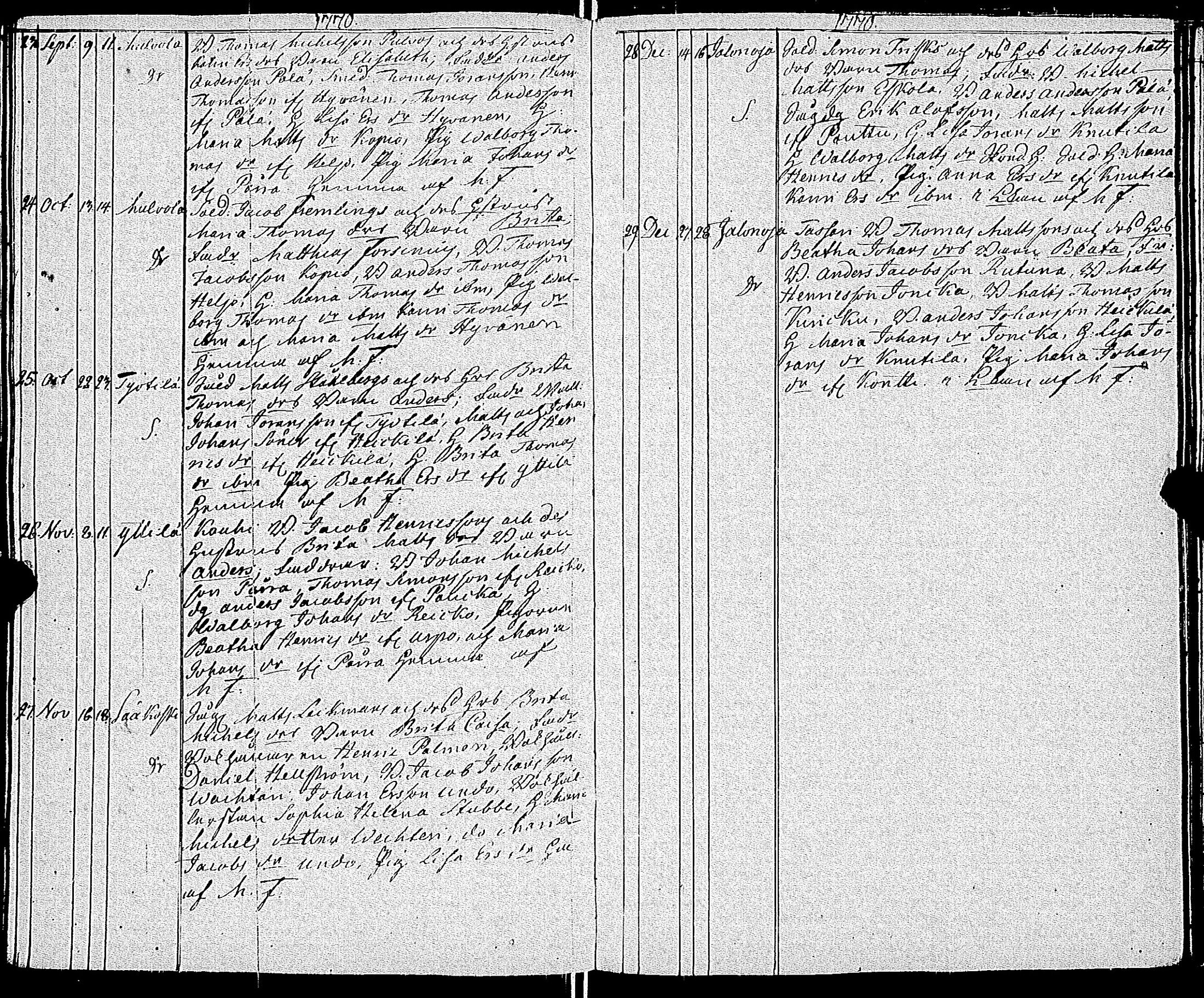 [ kuvat/170.jpg ]