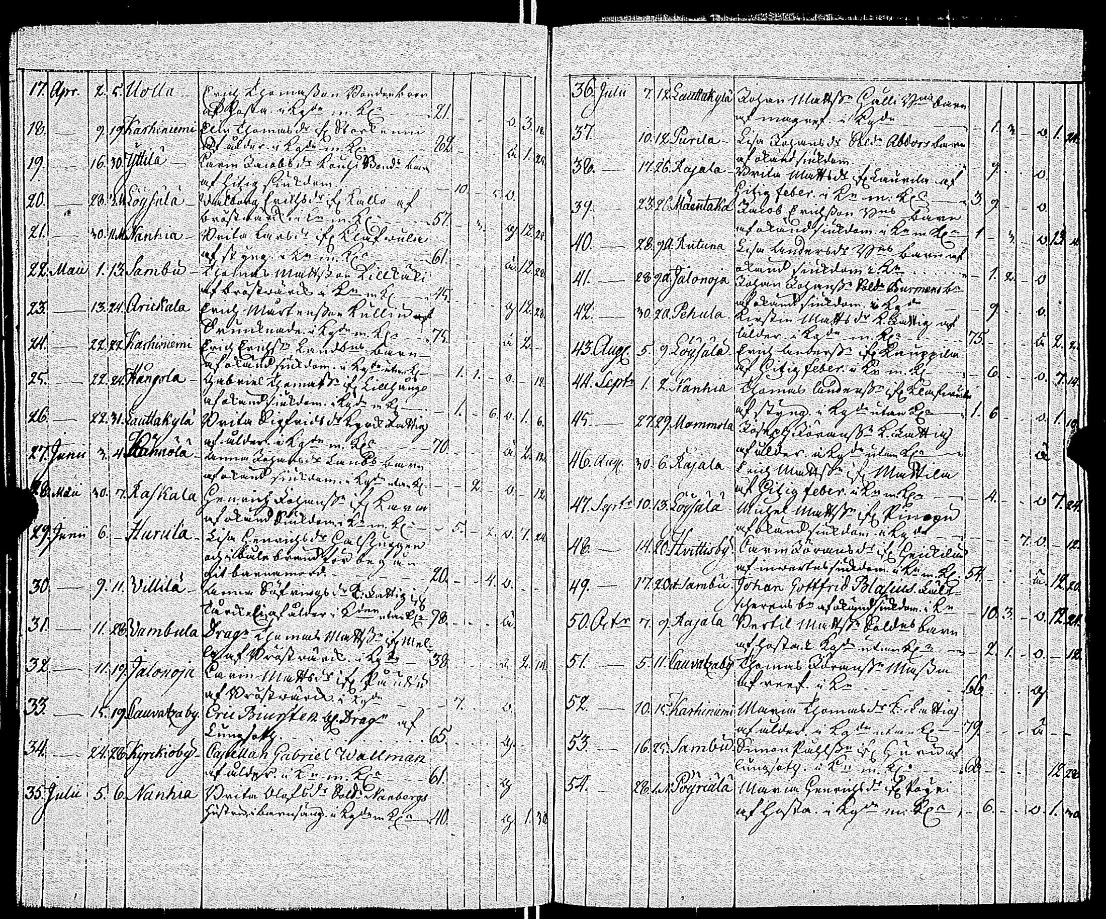 [ kuvat/241.jpg ]
