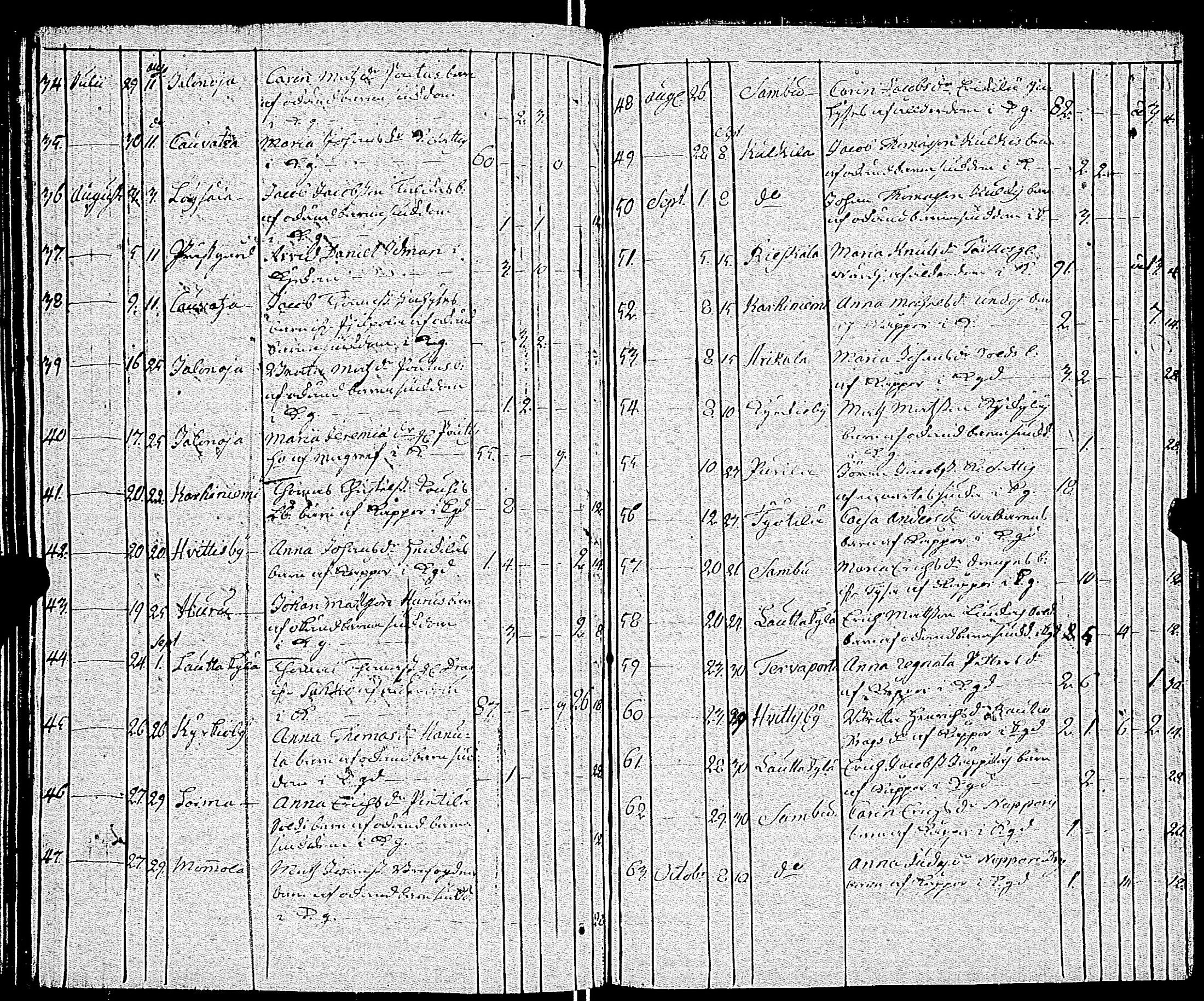[ kuvat/245.jpg ]