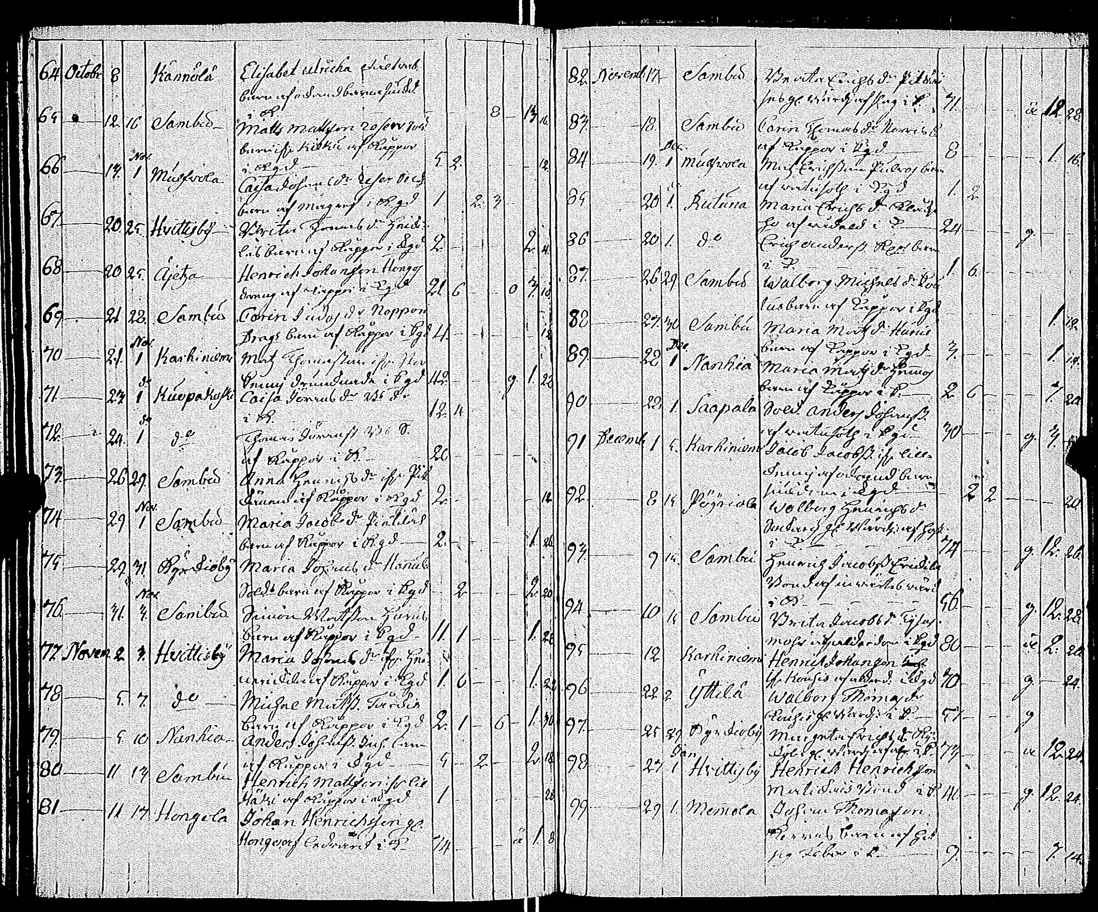 [ kuvat/246.jpg ]