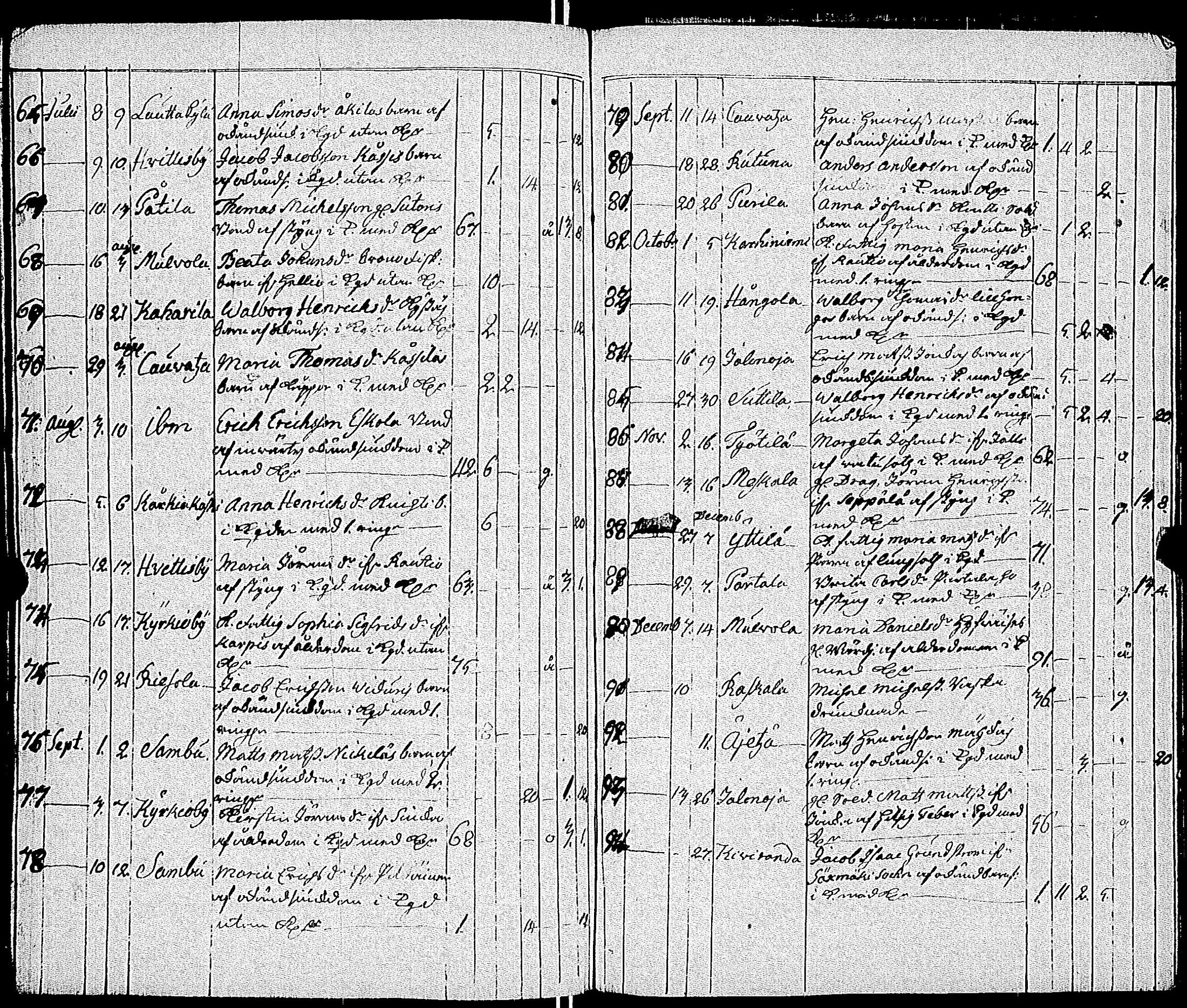 [ kuvat/249.jpg ]