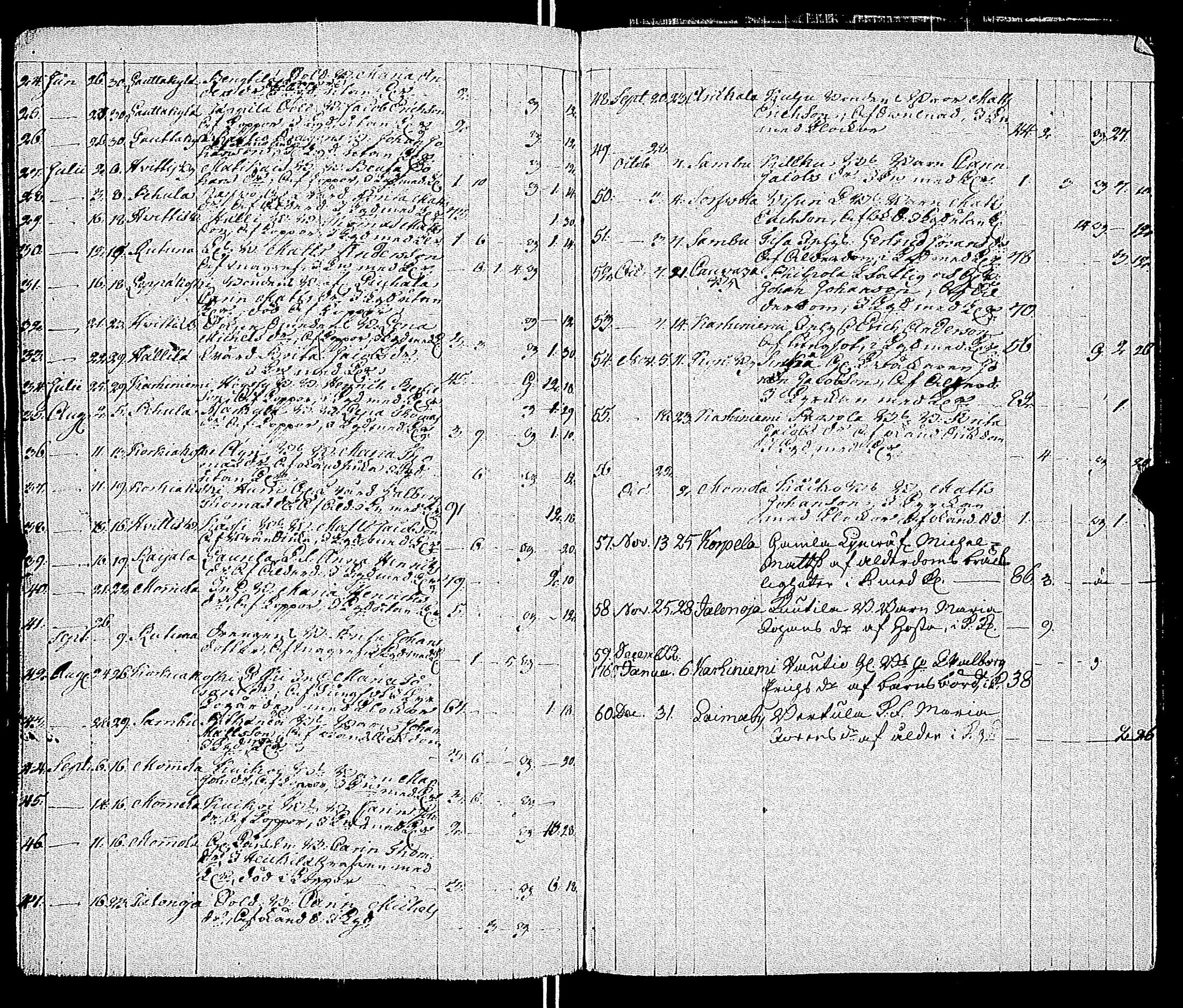 [ kuvat/256.jpg ]