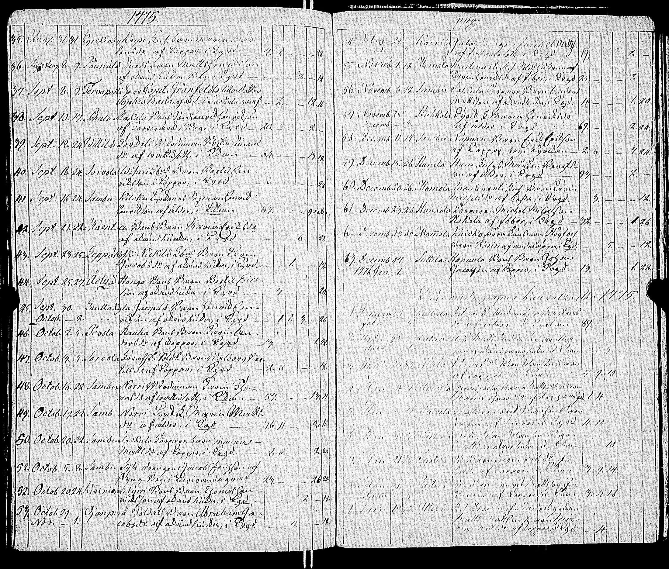 [ kuvat/290.jpg ]