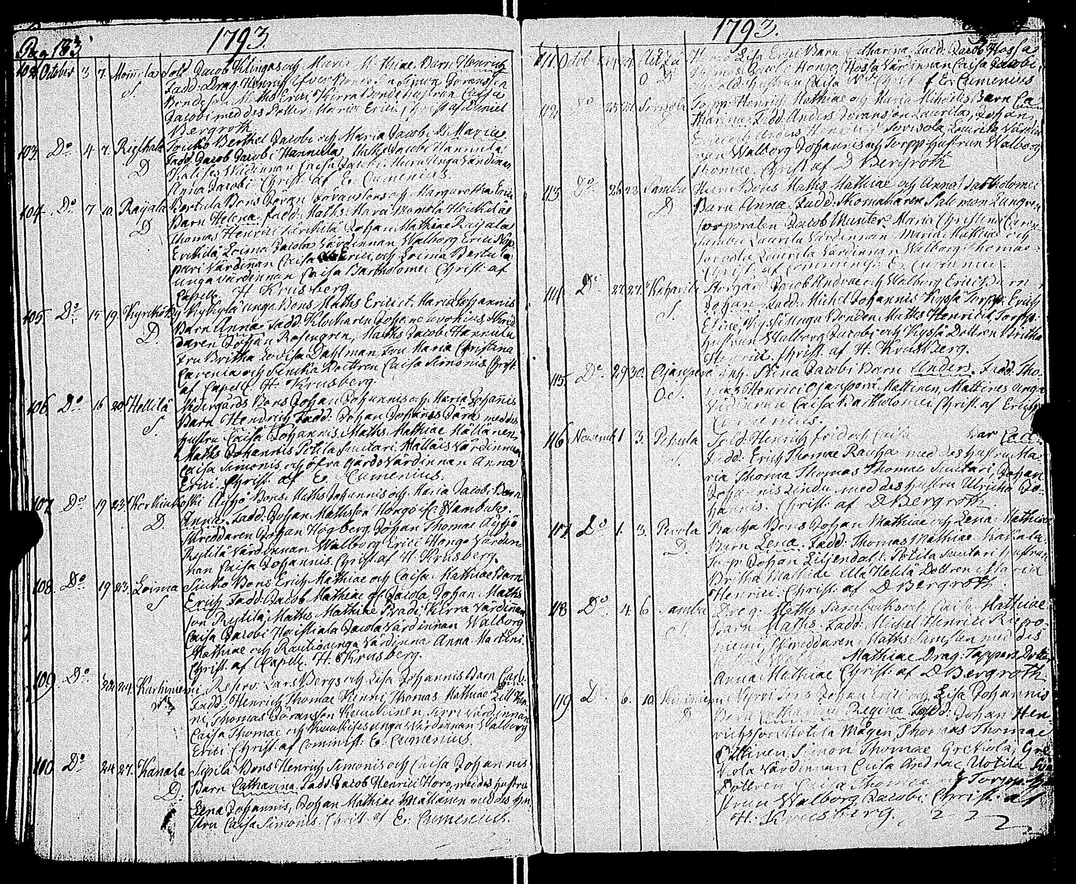 [ kuvat/145.jpg ]