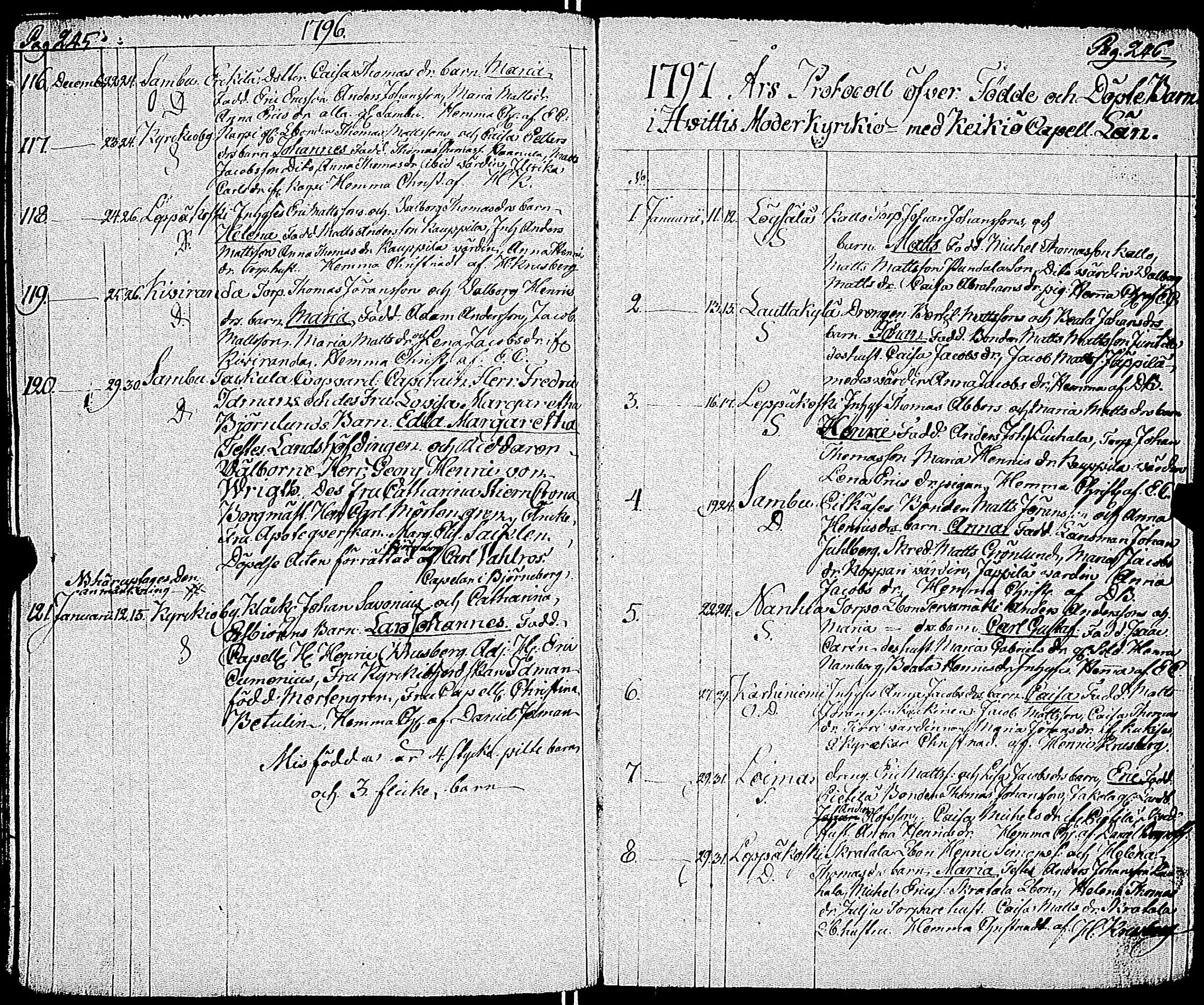 [ kuvat/171.jpg ]
