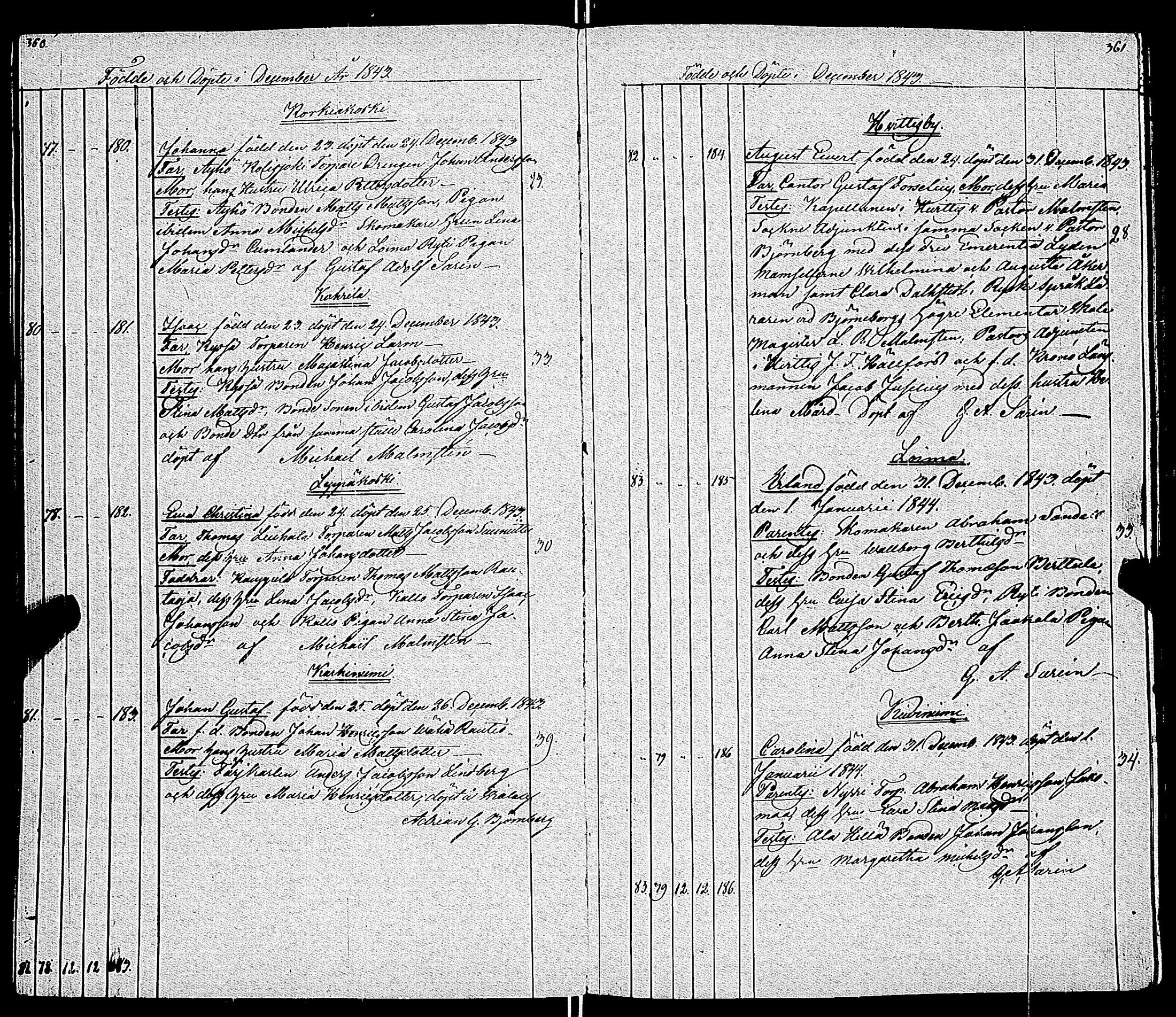 [ kuvat/184.jpg ]