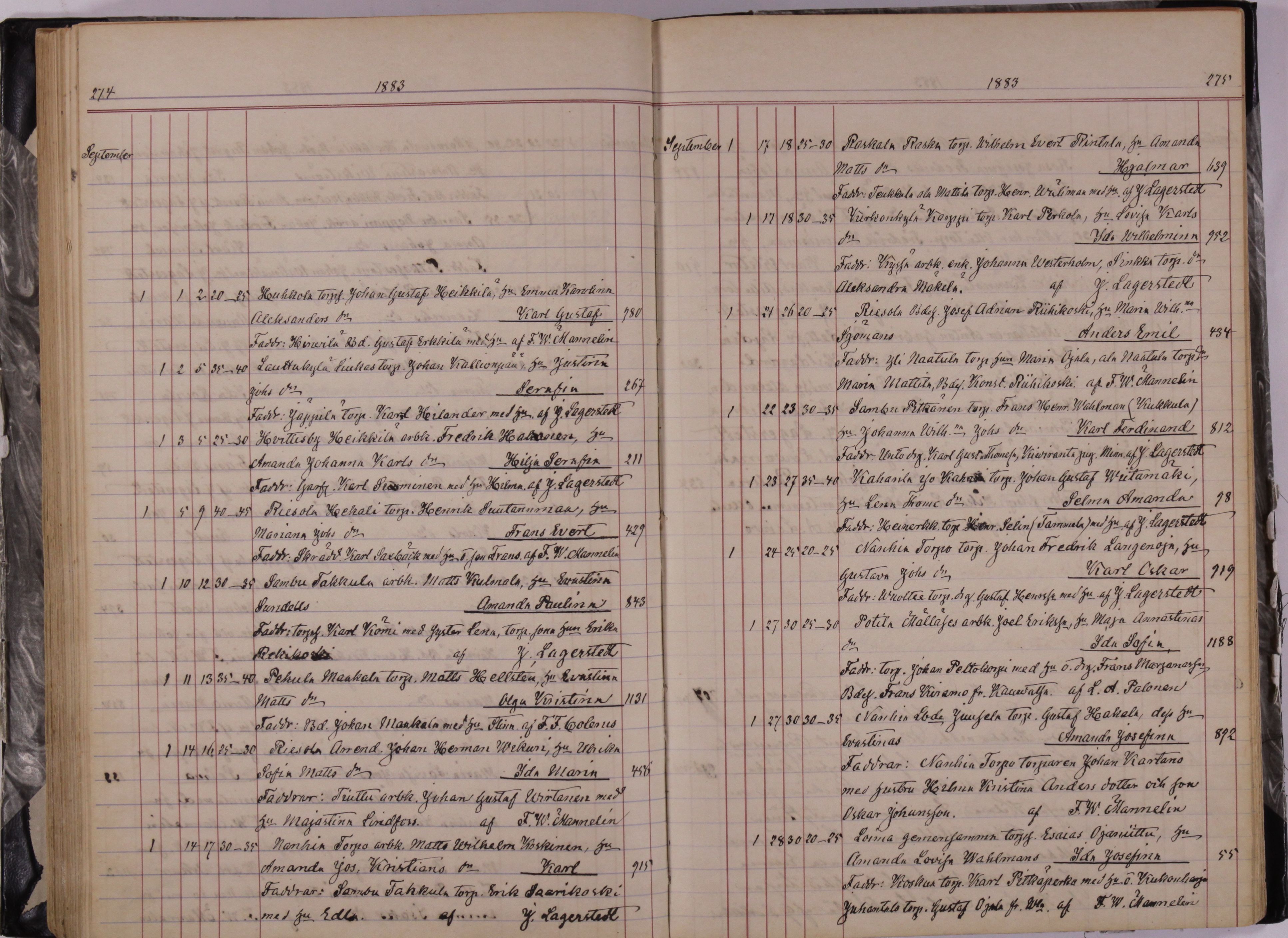[ kuvat/190.jpg ]