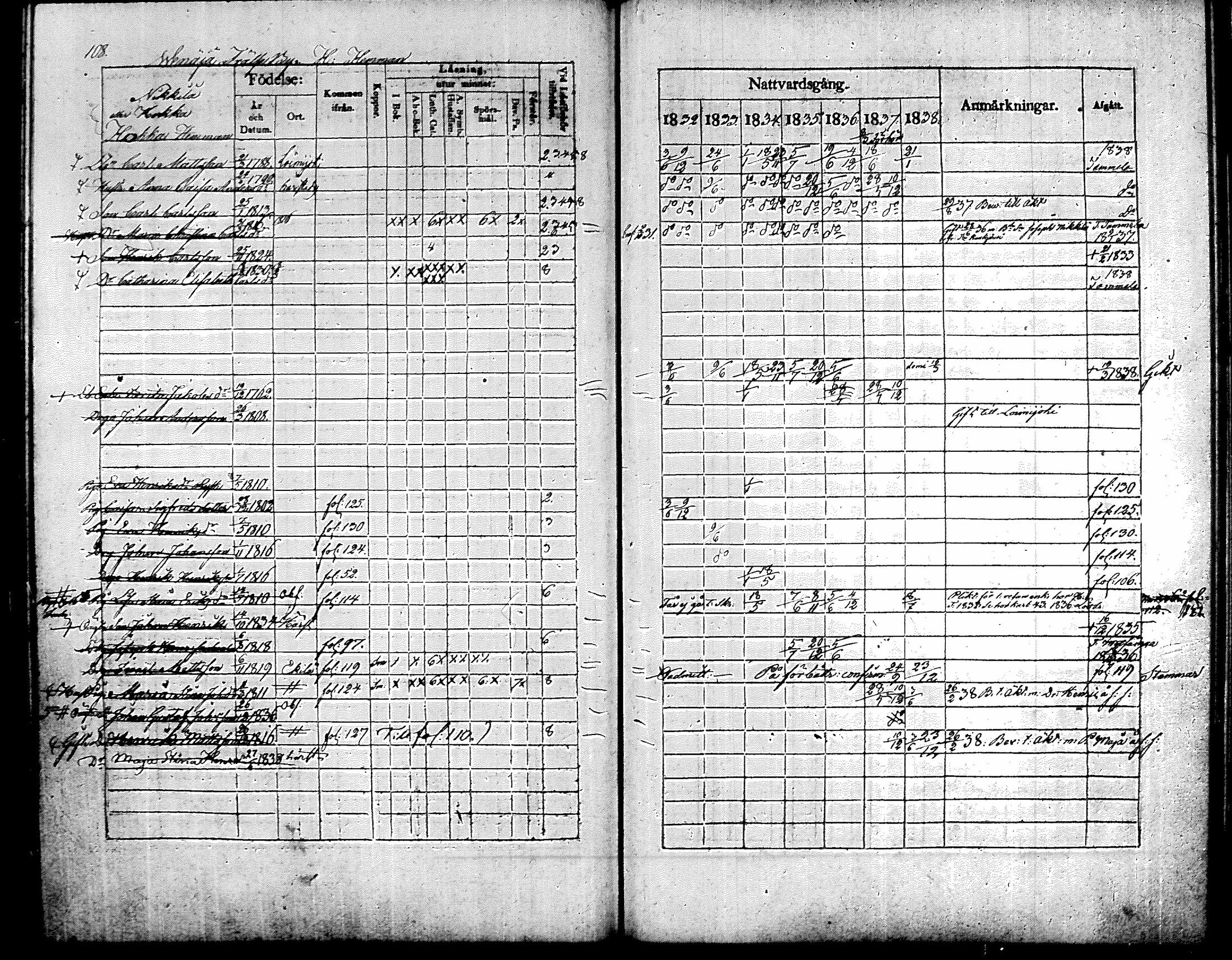 [ kuvat/122.jpg ]