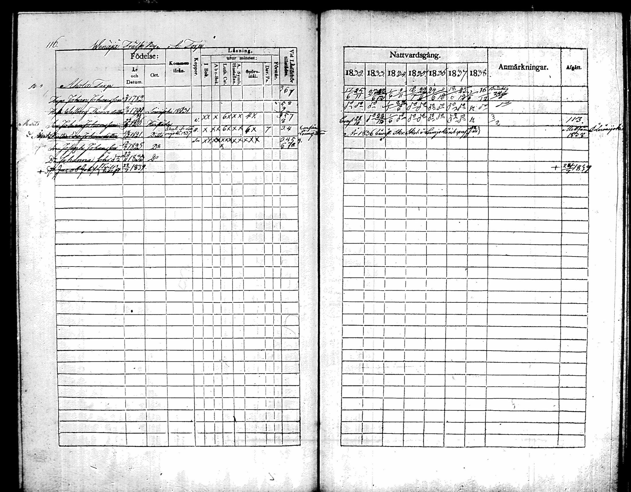 [ kuvat/130.jpg ]