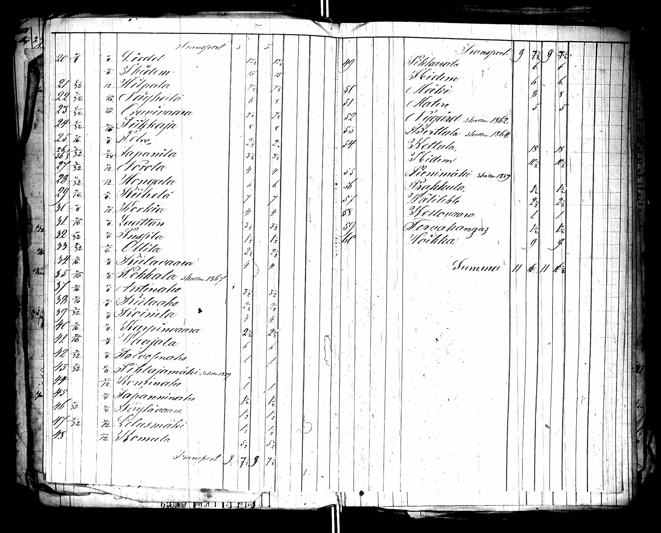 [ kuvat/307.jpg ]