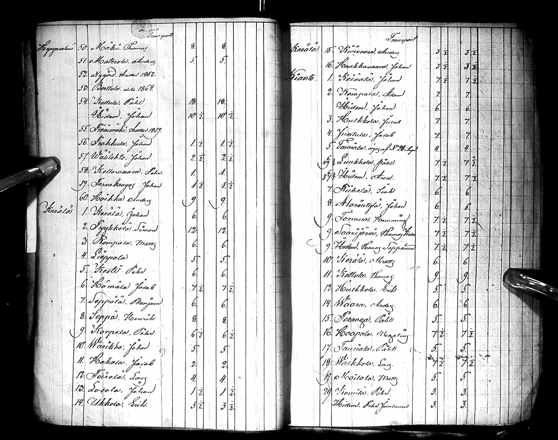 [ kuvat/450.jpg ]