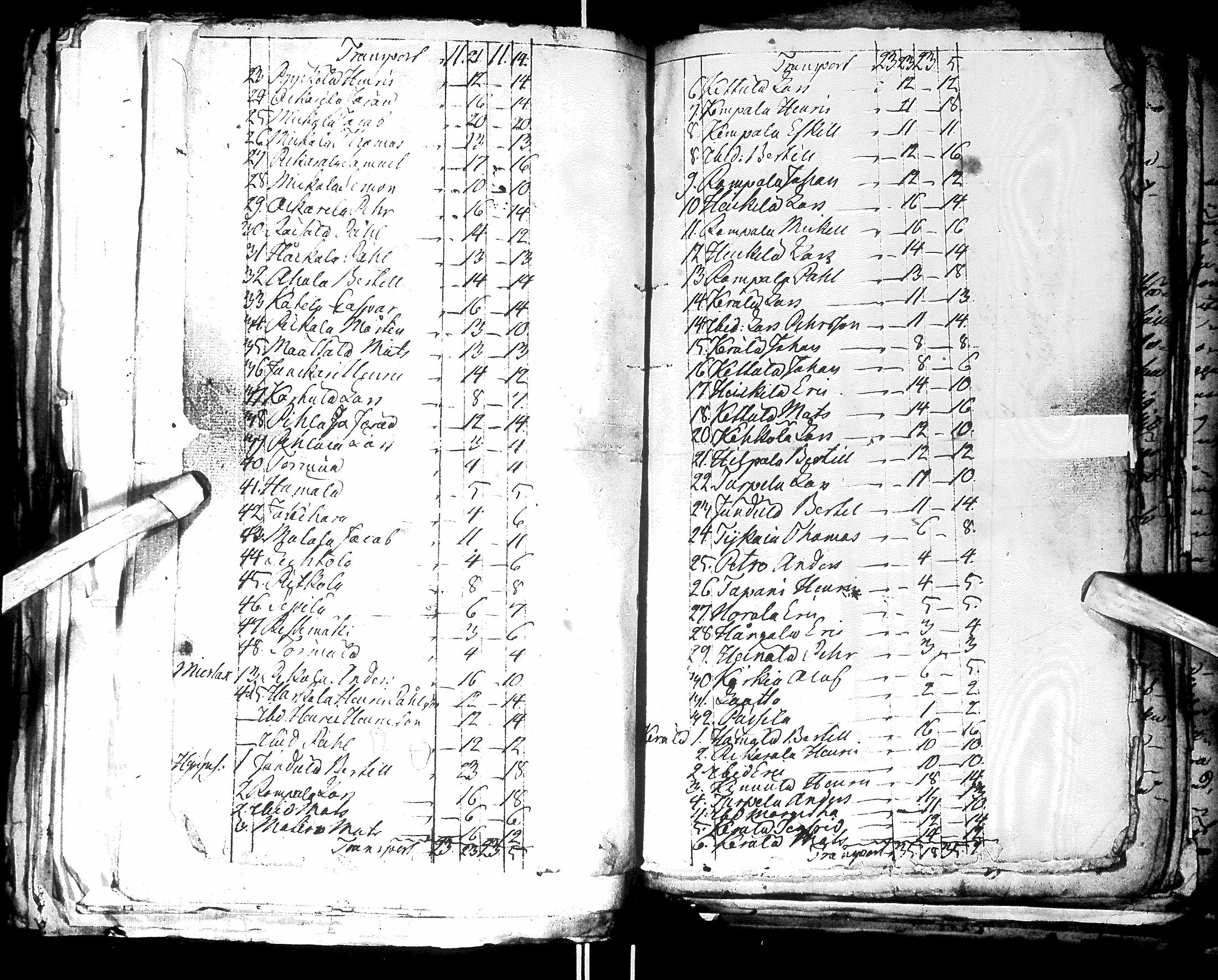 [ kuvat/166.jpg ]