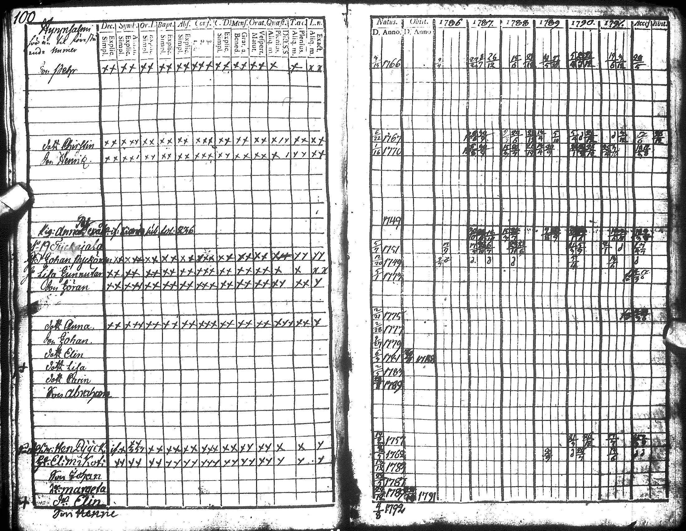 [ kuvat/102.jpg ]