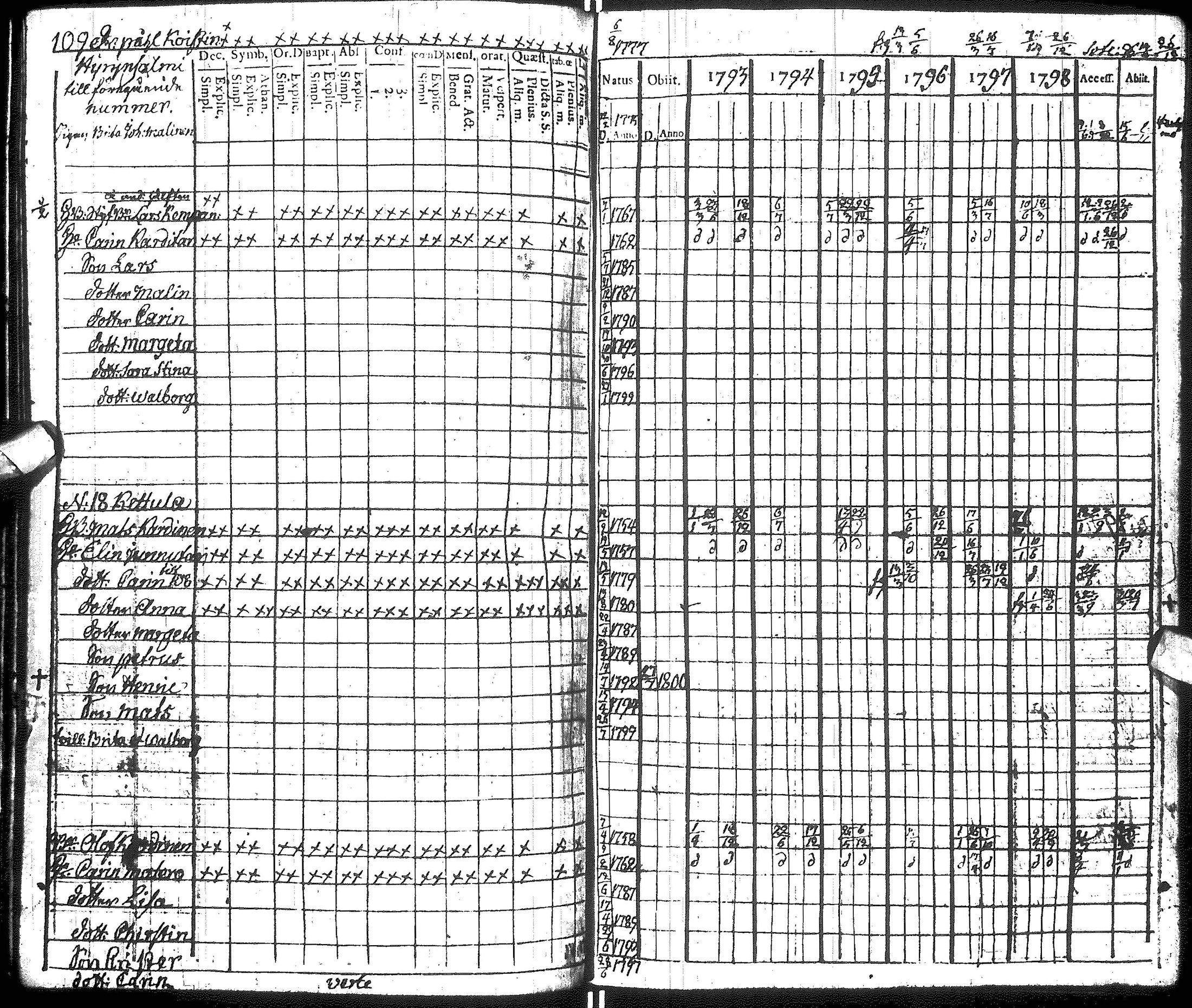[ kuvat/112.jpg ]