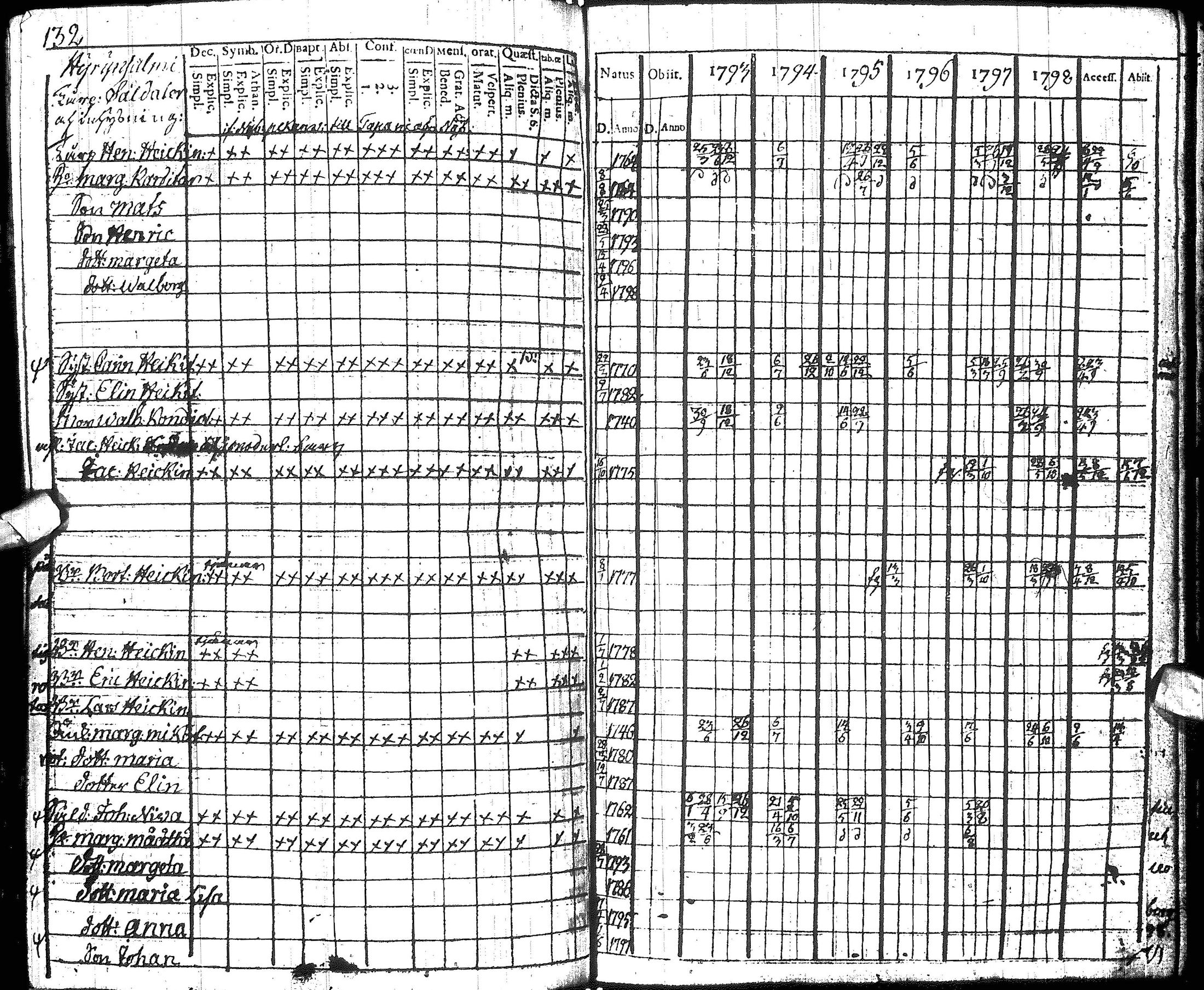 [ kuvat/135.jpg ]