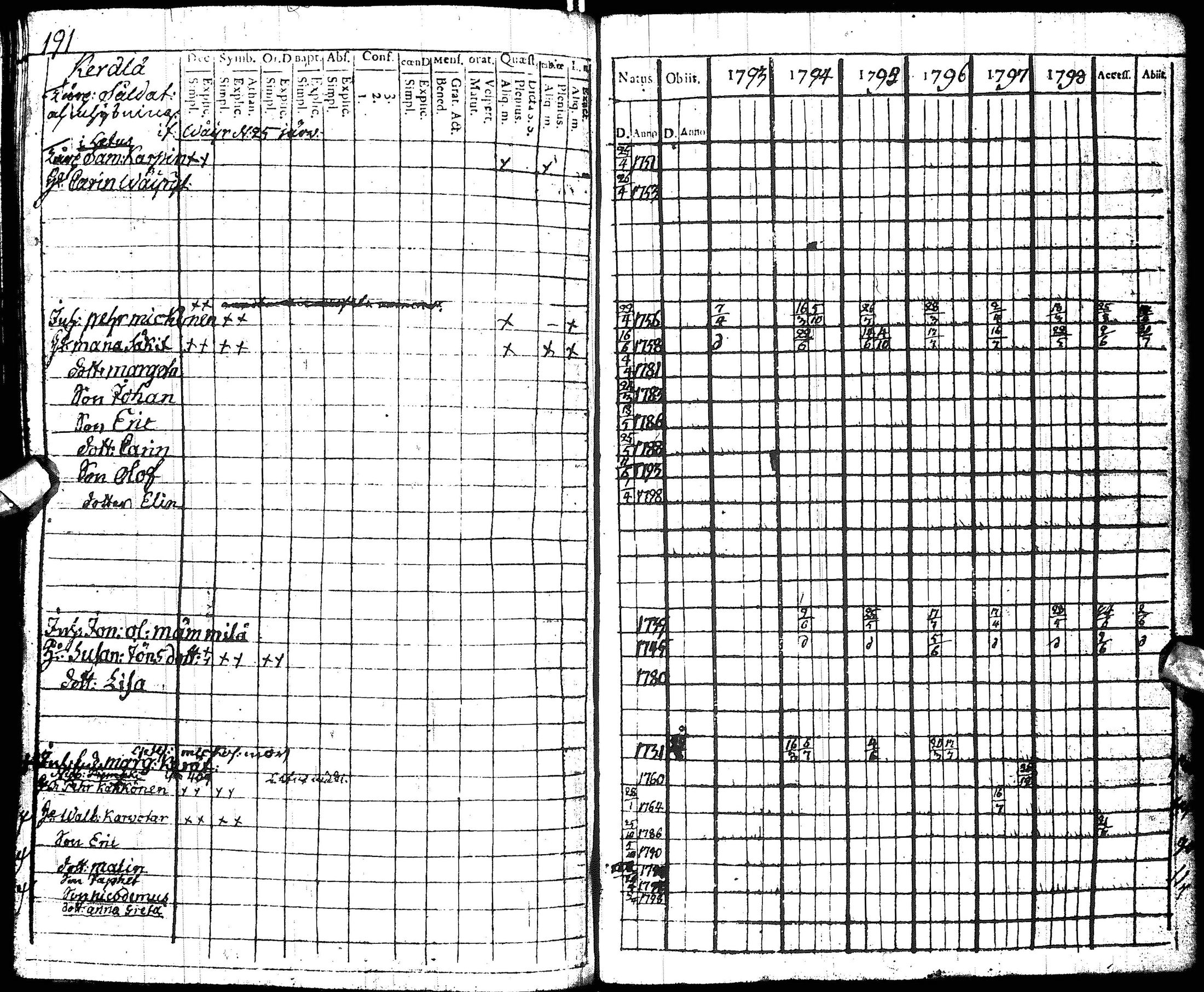 [ kuvat/185.jpg ]