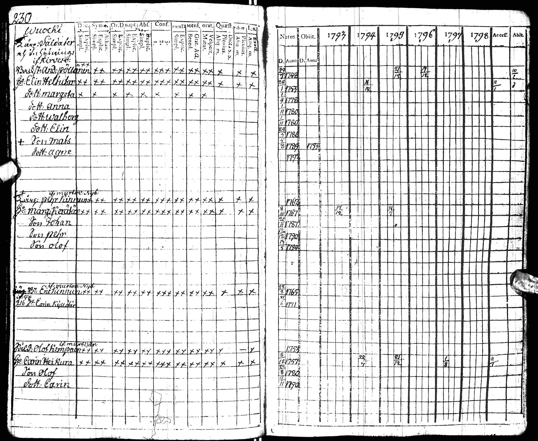 [ kuvat/224.jpg ]