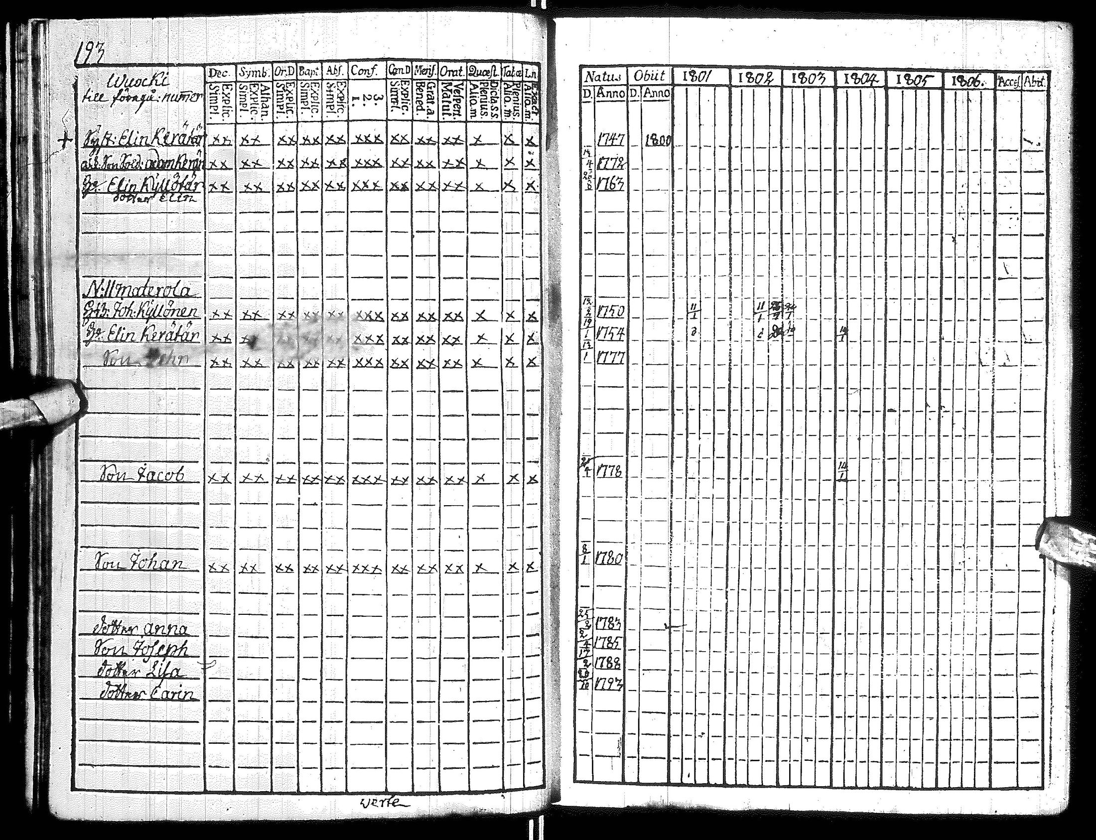 [ kuvat/196.jpg ]